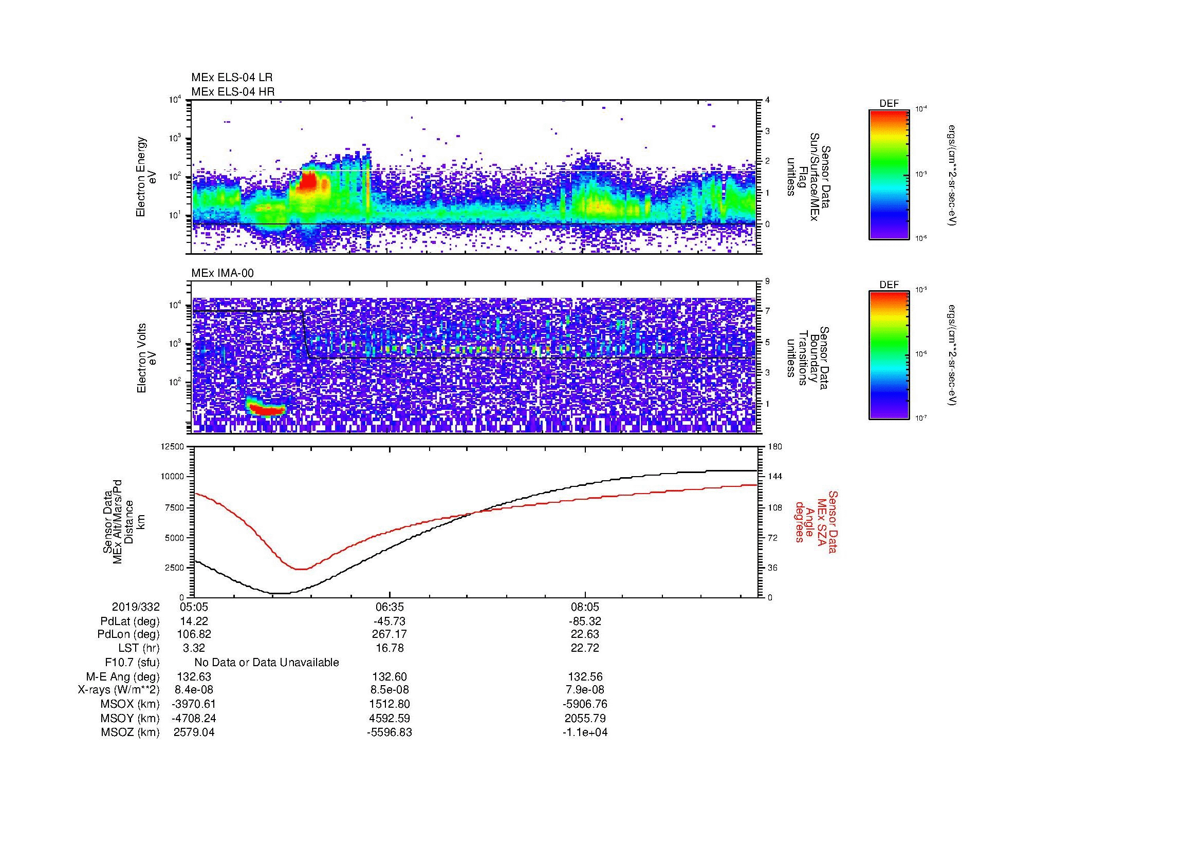 SurveyImages/MAVion_MExBS_2019332_0505_2019332_0927_B_Quicklook_ELS04_IMA00.gif