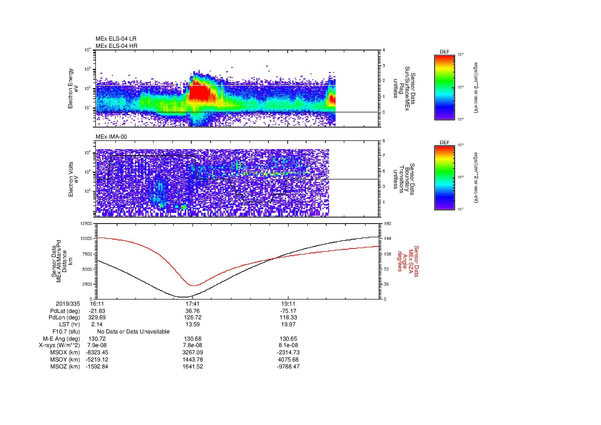 SurveyImages/MAVion_MExBS_2019335_1611_2019335_2038_B_Quicklook_ELS04_IMA00.gif