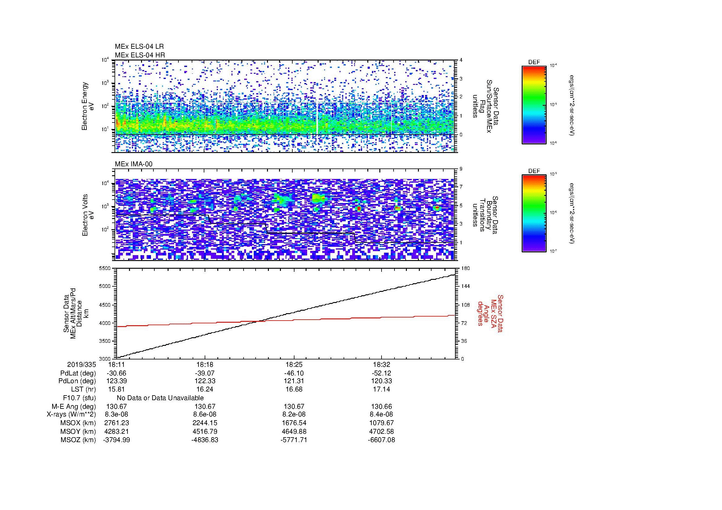 SurveyImages/MAVion_MExBS_2019335_1811_2019335_1838_C_Quicklook_ELS04_IMA00.gif