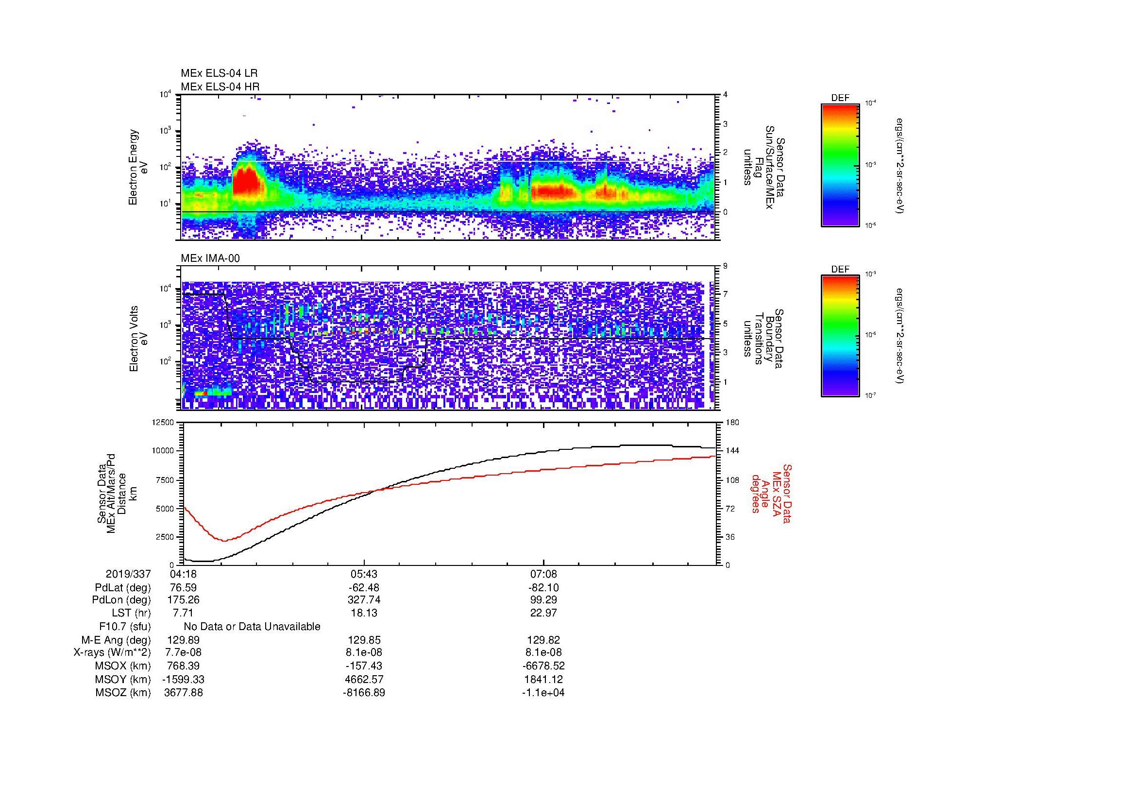 SurveyImages/MAVion_MExBS_2019337_0418_2019337_0831_B_Quicklook_ELS04_IMA00.gif