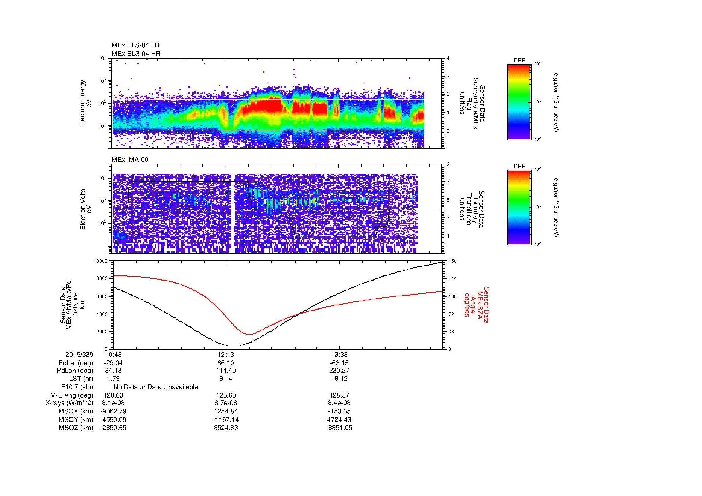 SurveyImages/MAVion_MExBS_2019339_1048_2019339_1457_B_Quicklook_ELS04_IMA00.gif