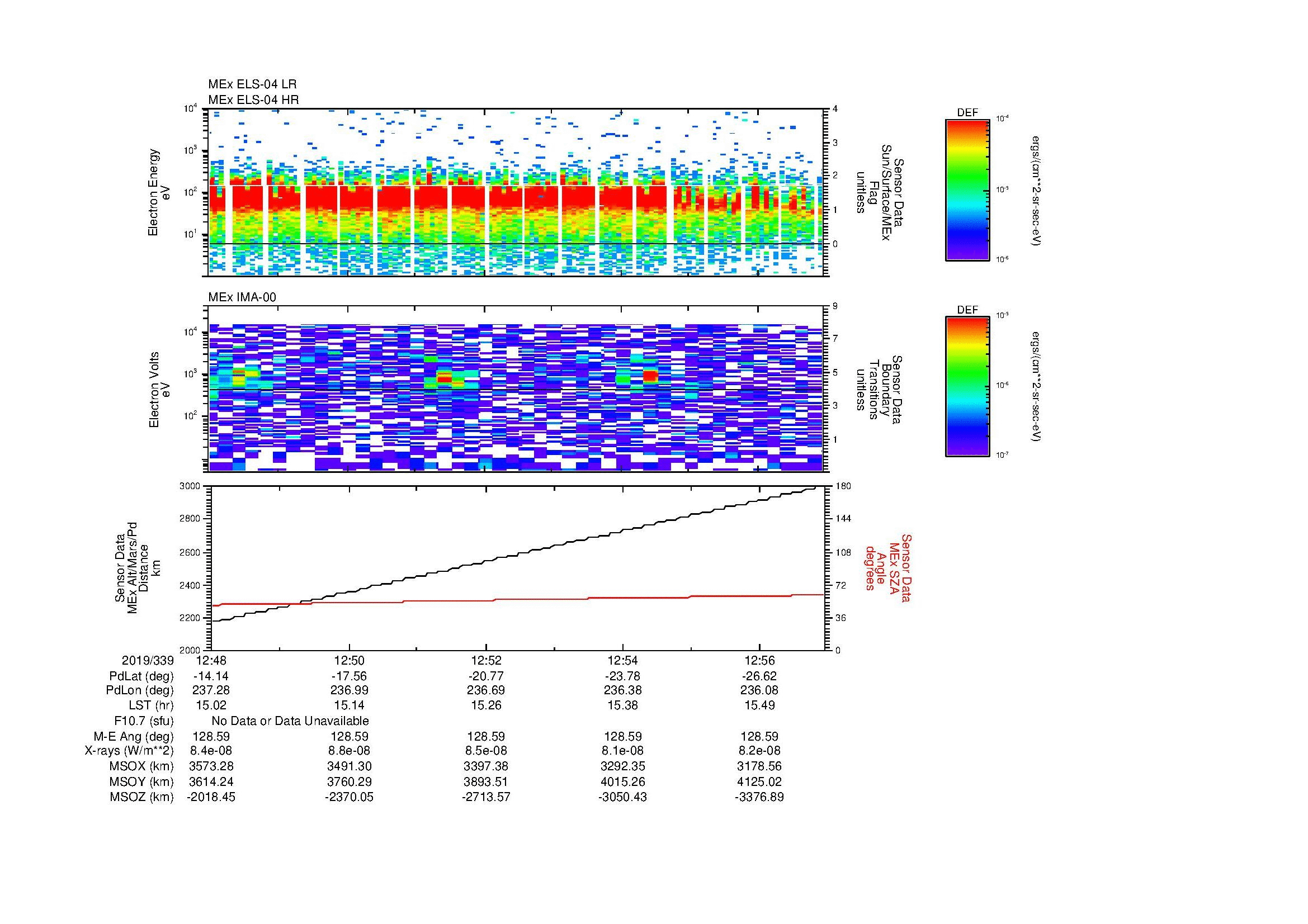 SurveyImages/MAVion_MExBS_2019339_1248_2019339_1257_C_Quicklook_ELS04_IMA00.gif
