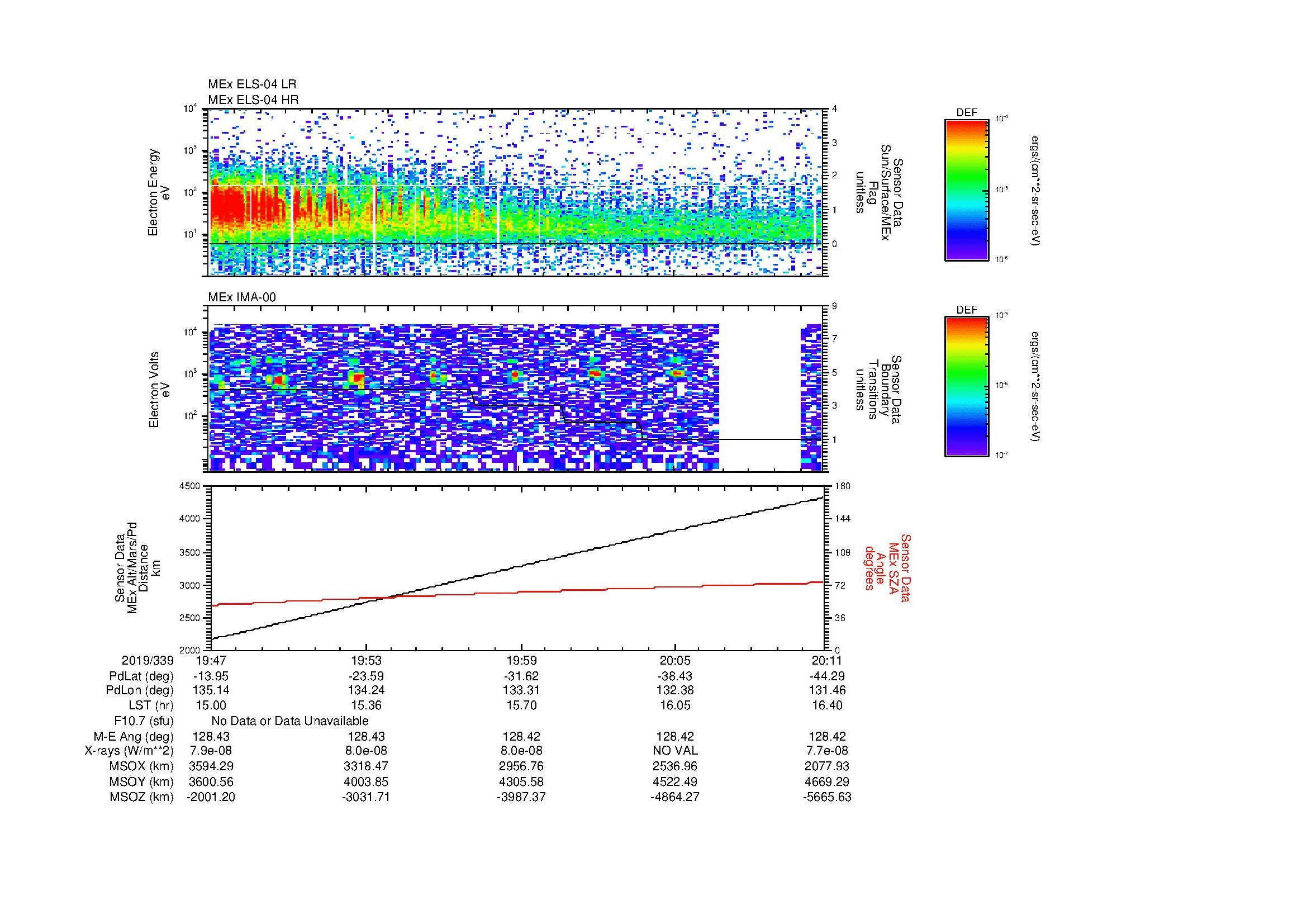SurveyImages/MAVion_MExBS_2019339_1947_2019339_2011_C_Quicklook_ELS04_IMA00.gif