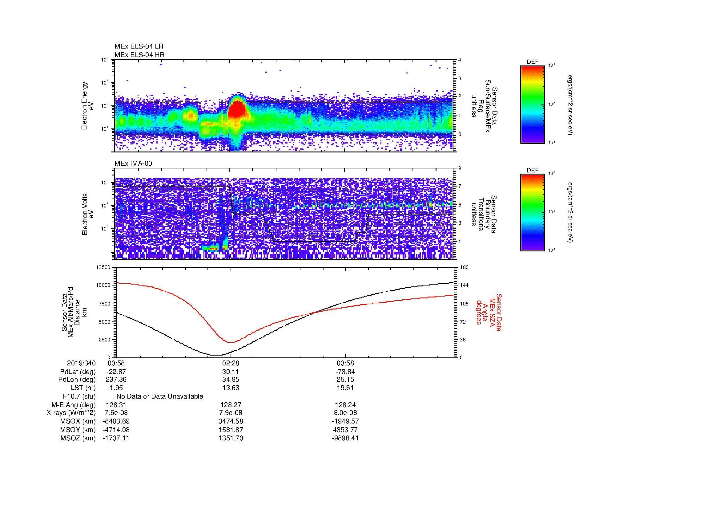 SurveyImages/MAVion_MExBS_2019340_0058_2019340_0525_B_Quicklook_ELS04_IMA00.gif