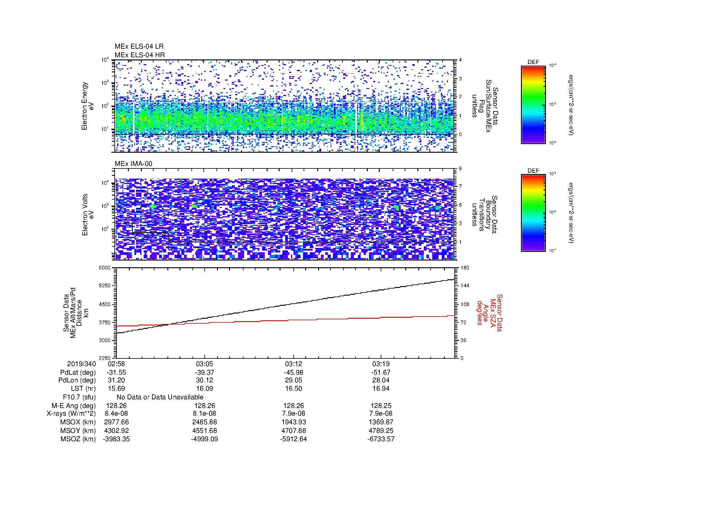 SurveyImages/MAVion_MExBS_2019340_0258_2019340_0325_C_Quicklook_ELS04_IMA00.gif