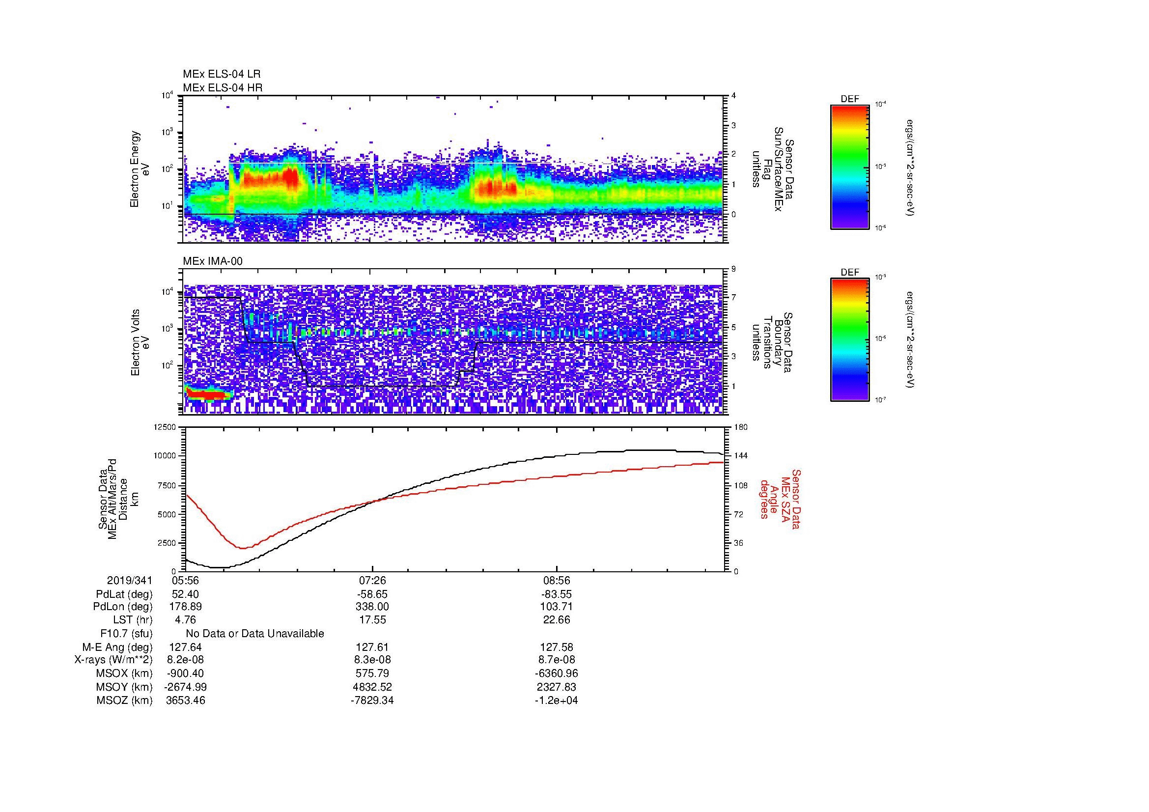 SurveyImages/MAVion_MExBS_2019341_0556_2019341_1019_B_Quicklook_ELS04_IMA00.gif
