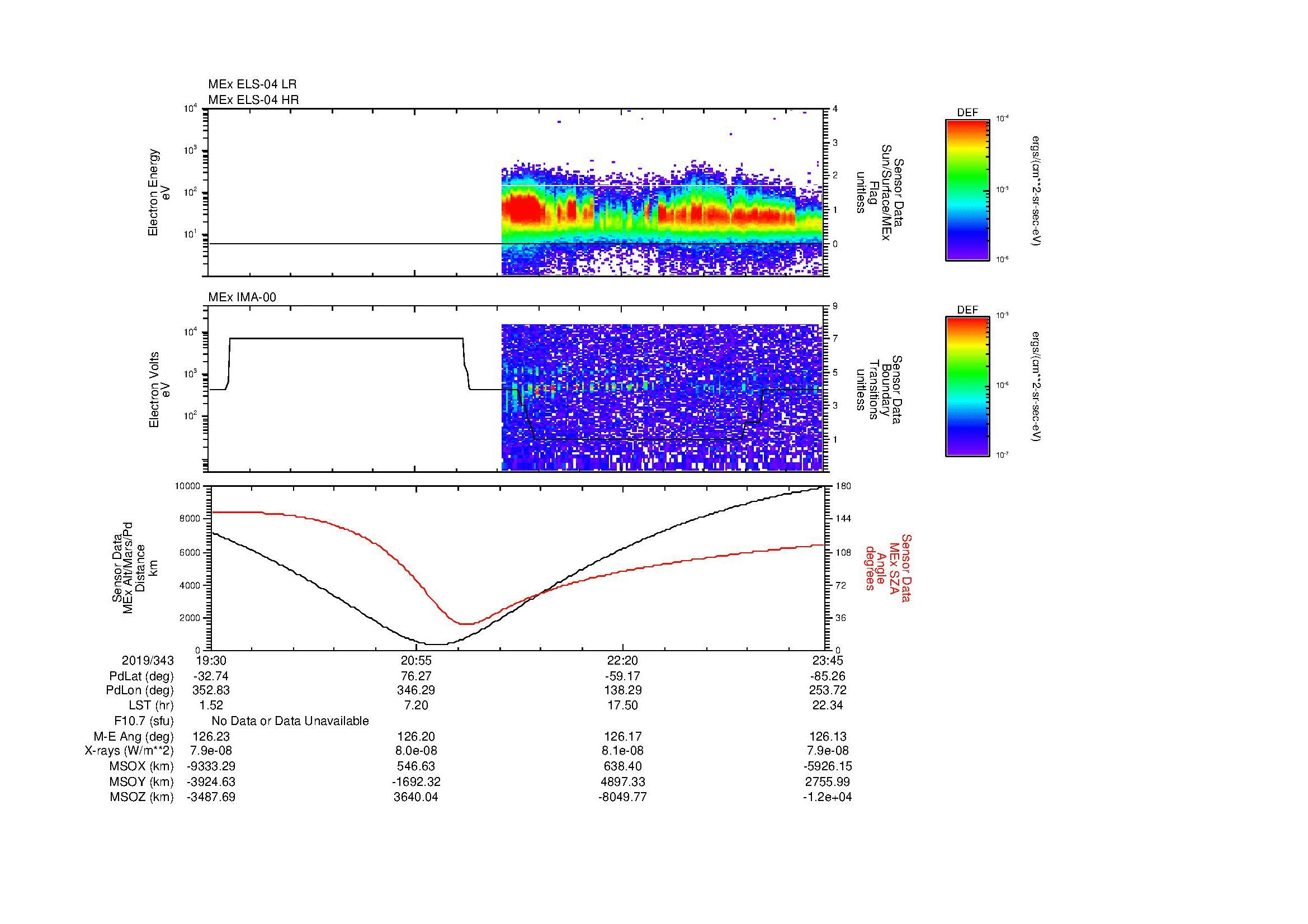 SurveyImages/MAVion_MExBS_2019343_1930_2019343_2345_B_Quicklook_ELS04_IMA00.gif