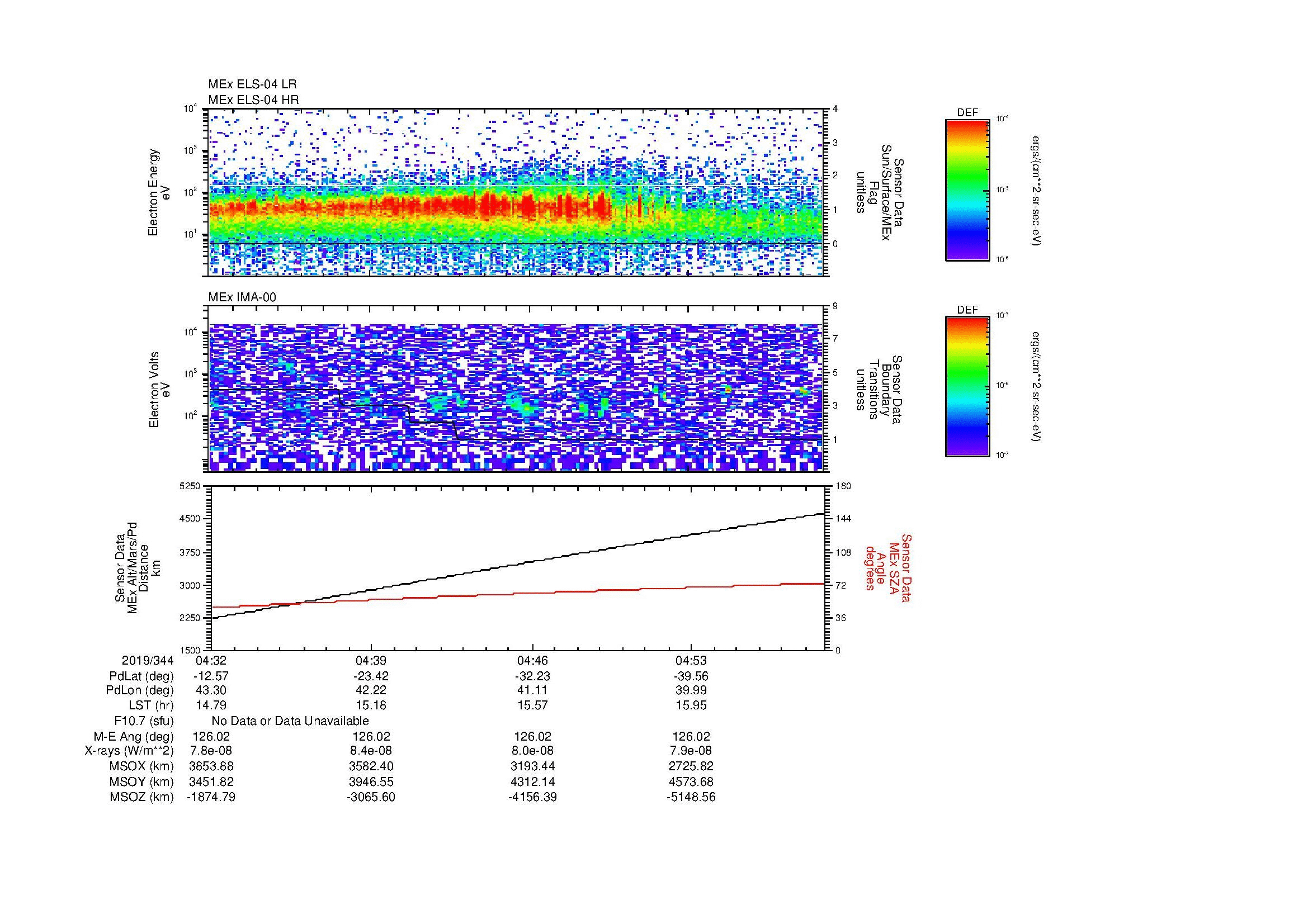 SurveyImages/MAVion_MExBS_2019344_0432_2019344_0459_C_Quicklook_ELS04_IMA00.gif