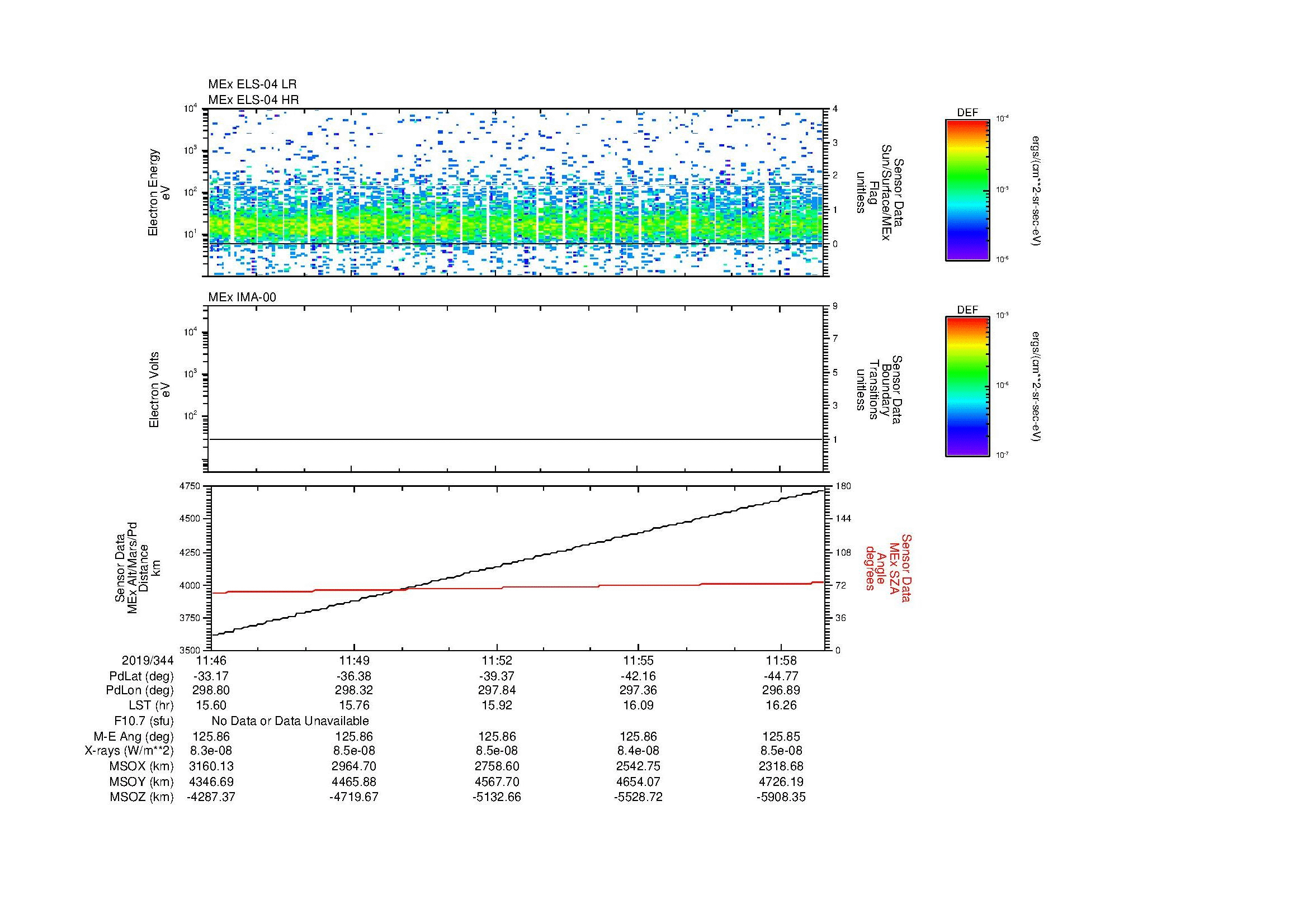 SurveyImages/MAVion_MExBS_2019344_1146_2019344_1159_C_Quicklook_ELS04_IMA00.gif