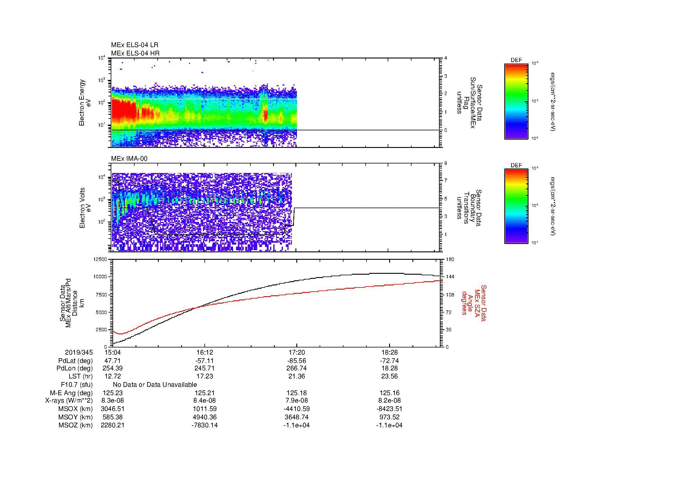 SurveyImages/MAVion_MExBS_2019345_1504_2019345_1907_B_Quicklook_ELS04_IMA00.gif