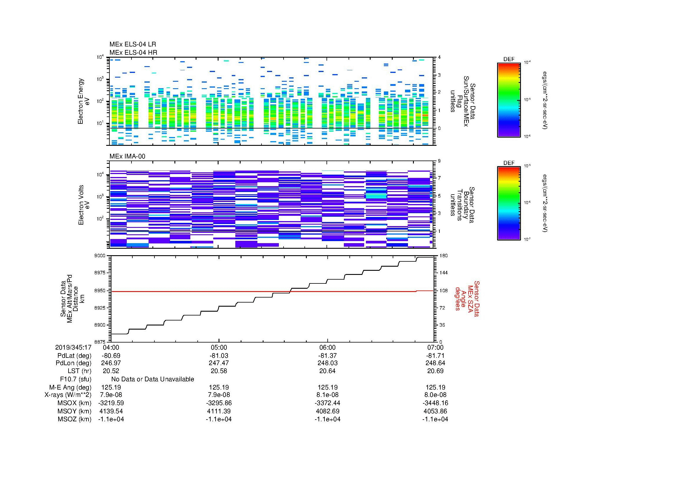 SurveyImages/MAVion_MExBS_2019345_1704_2019345_1707_C_Quicklook_ELS04_IMA00.gif