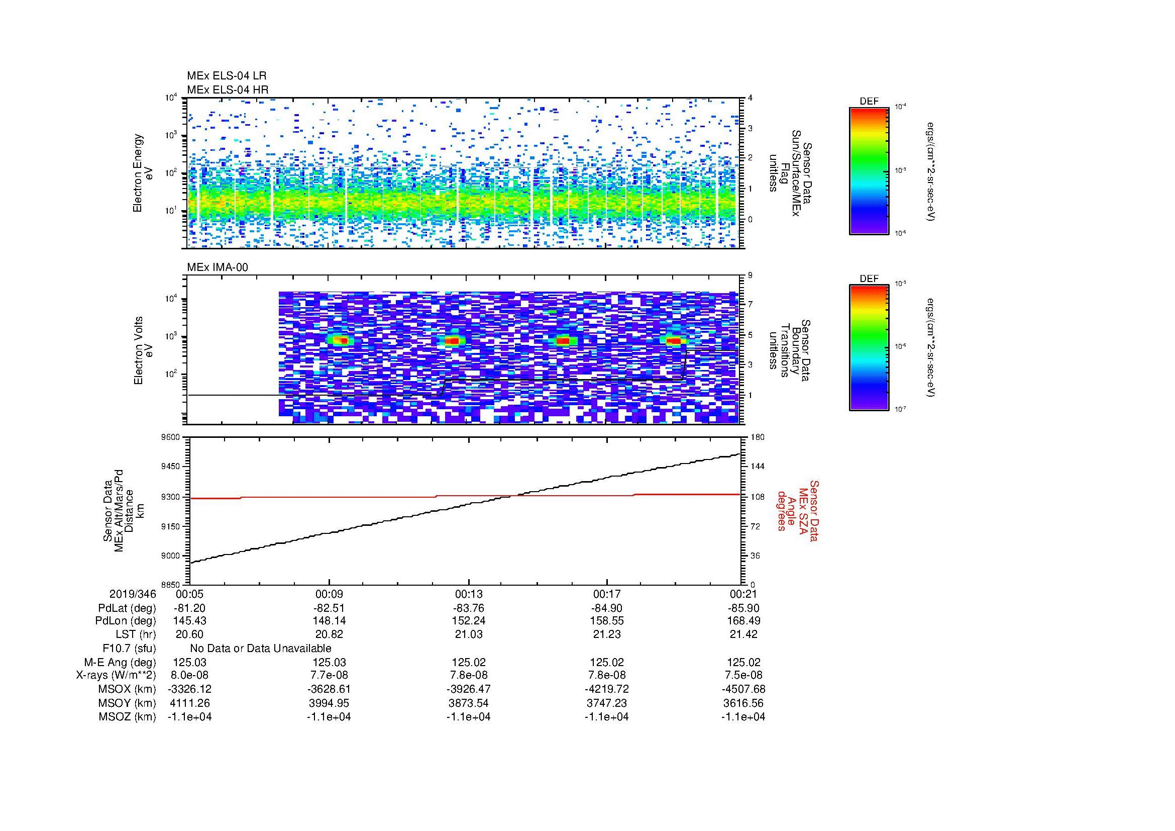 SurveyImages/MAVion_MExBS_2019346_0005_2019346_0021_C_Quicklook_ELS04_IMA00.gif
