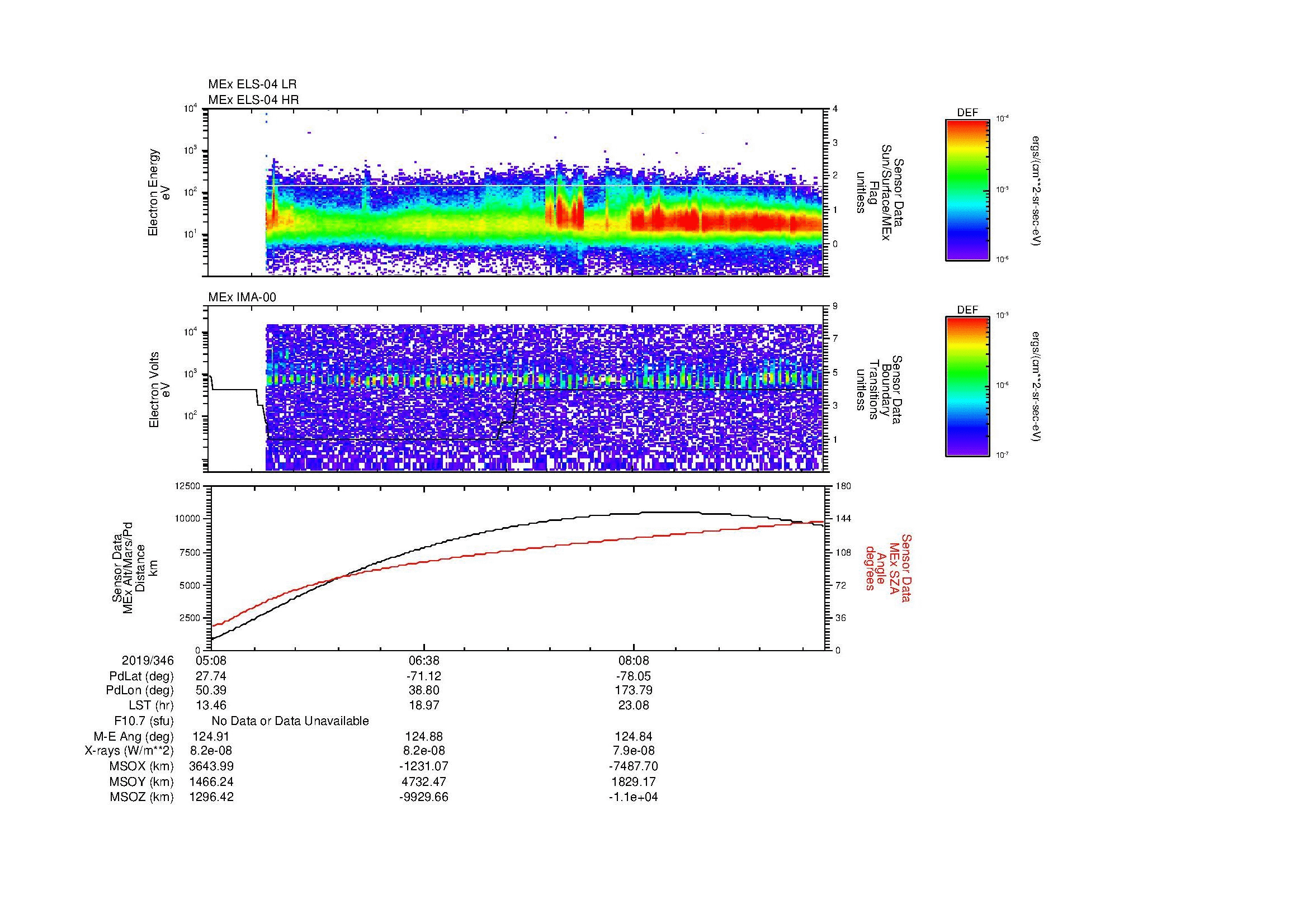 SurveyImages/MAVion_MExBS_2019346_0508_2019346_0931_B_Quicklook_ELS04_IMA00.gif