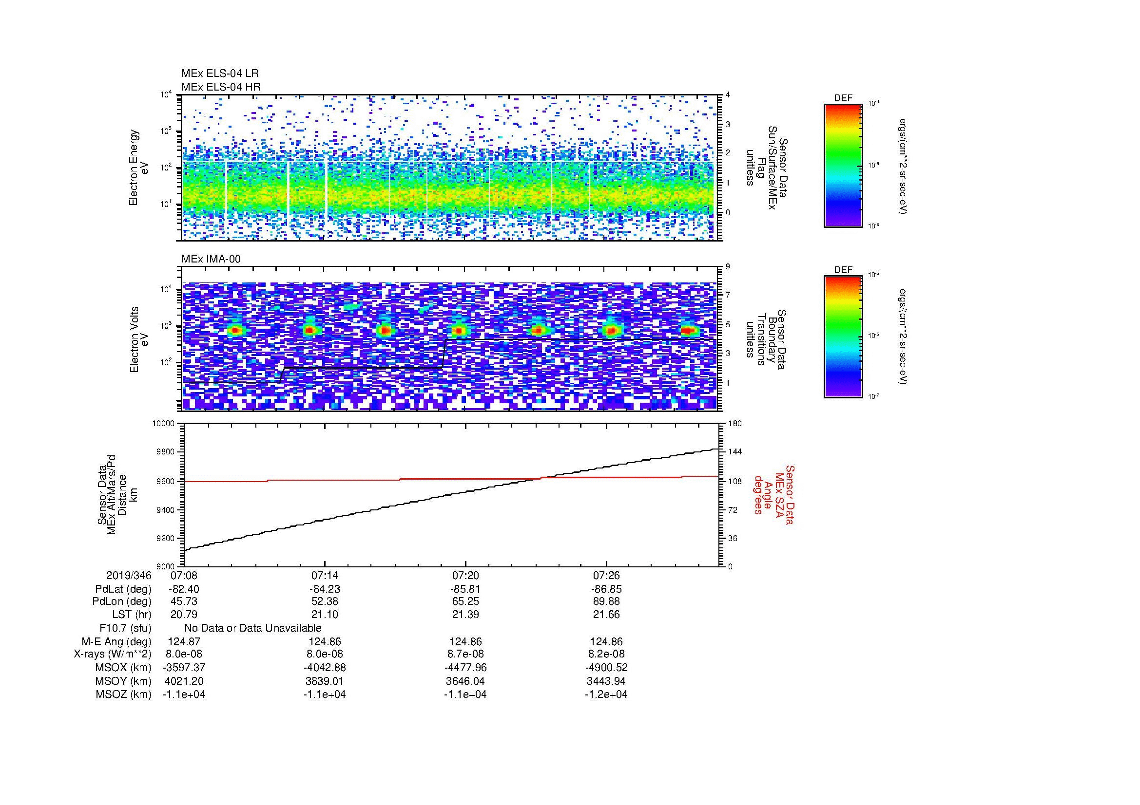 SurveyImages/MAVion_MExBS_2019346_0708_2019346_0731_C_Quicklook_ELS04_IMA00.gif