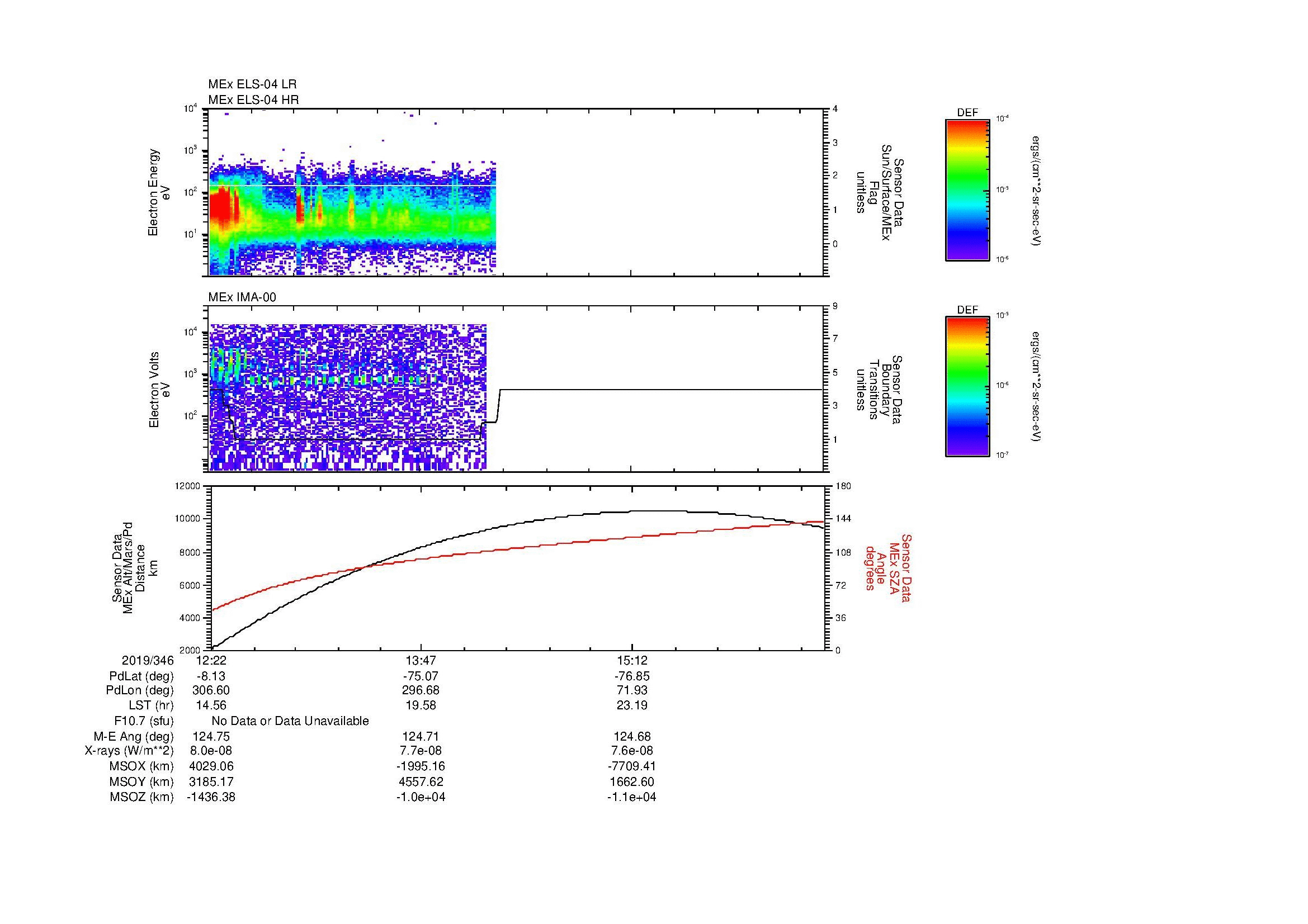 SurveyImages/MAVion_MExBS_2019346_1222_2019346_1631_B_Quicklook_ELS04_IMA00.gif