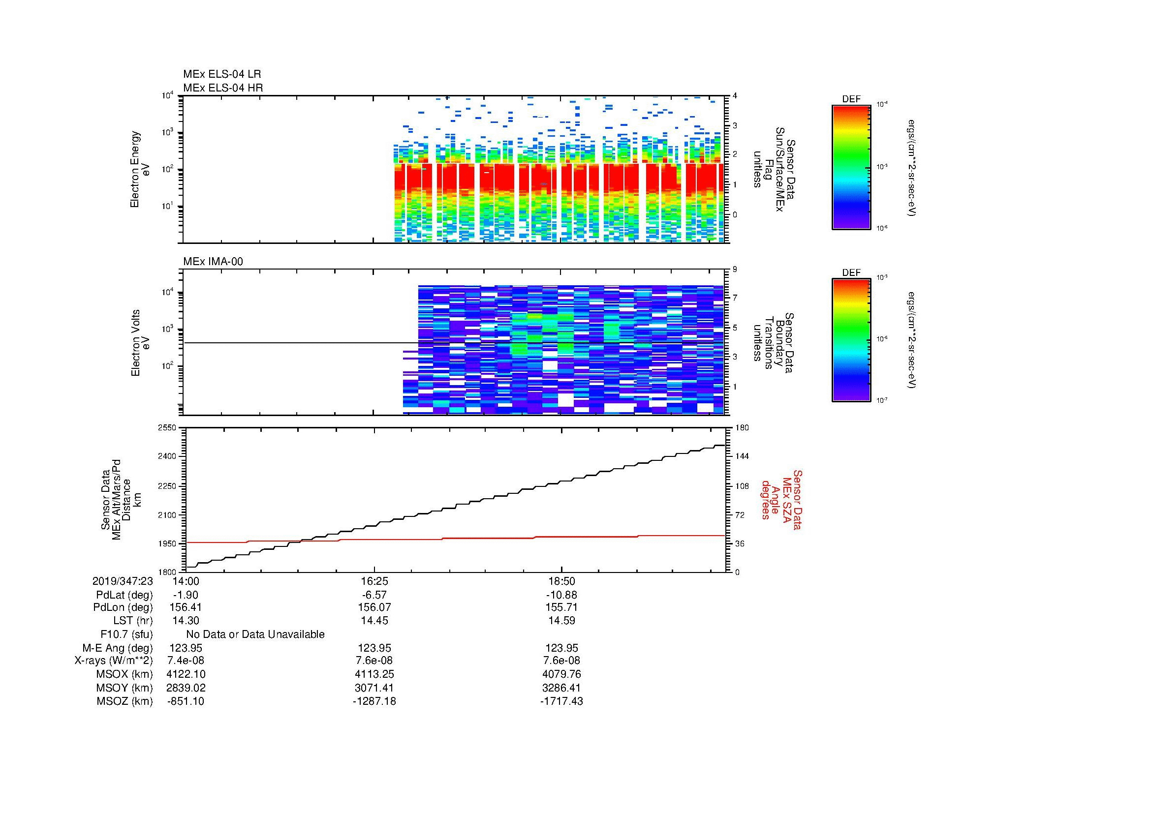 SurveyImages/MAVion_MExBS_2019347_2314_2019347_2321_C_Quicklook_ELS04_IMA00.gif
