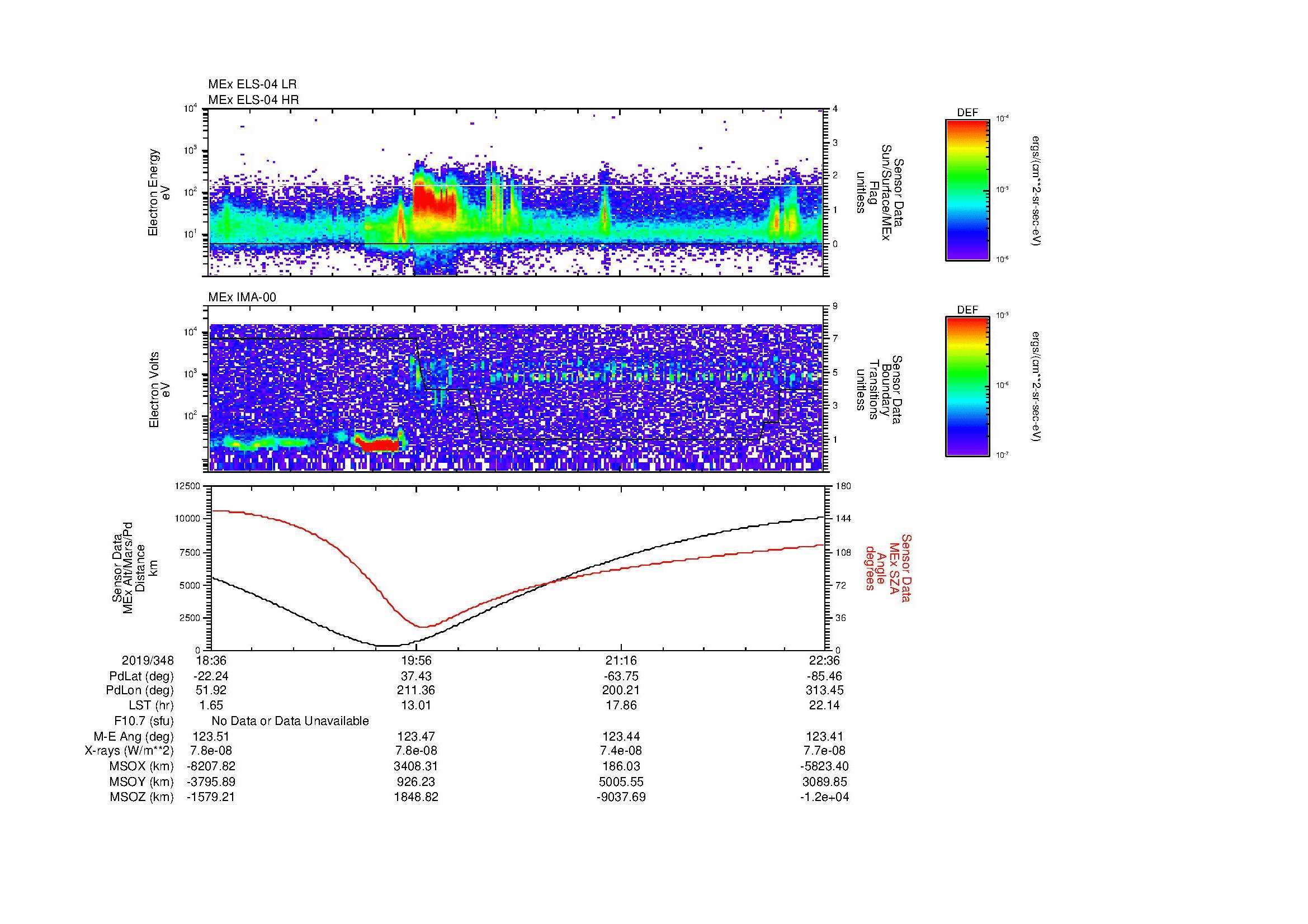SurveyImages/MAVion_MExBS_2019348_1836_2019348_2237_B_Quicklook_ELS04_IMA00.gif