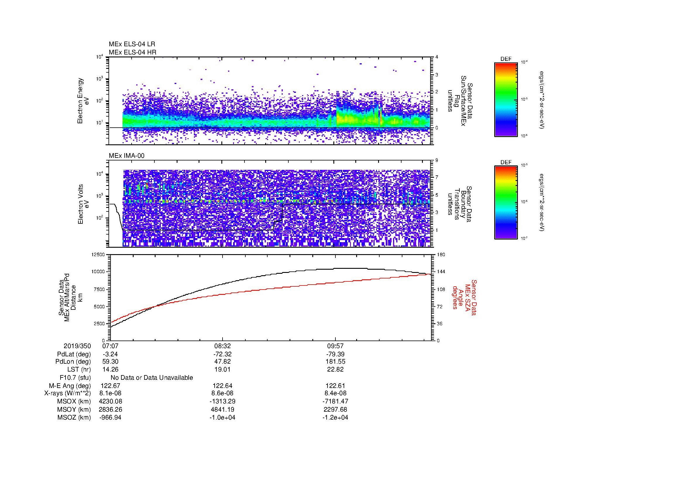SurveyImages/MAVion_MExBS_2019350_0707_2019350_1112_B_Quicklook_ELS04_IMA00.gif