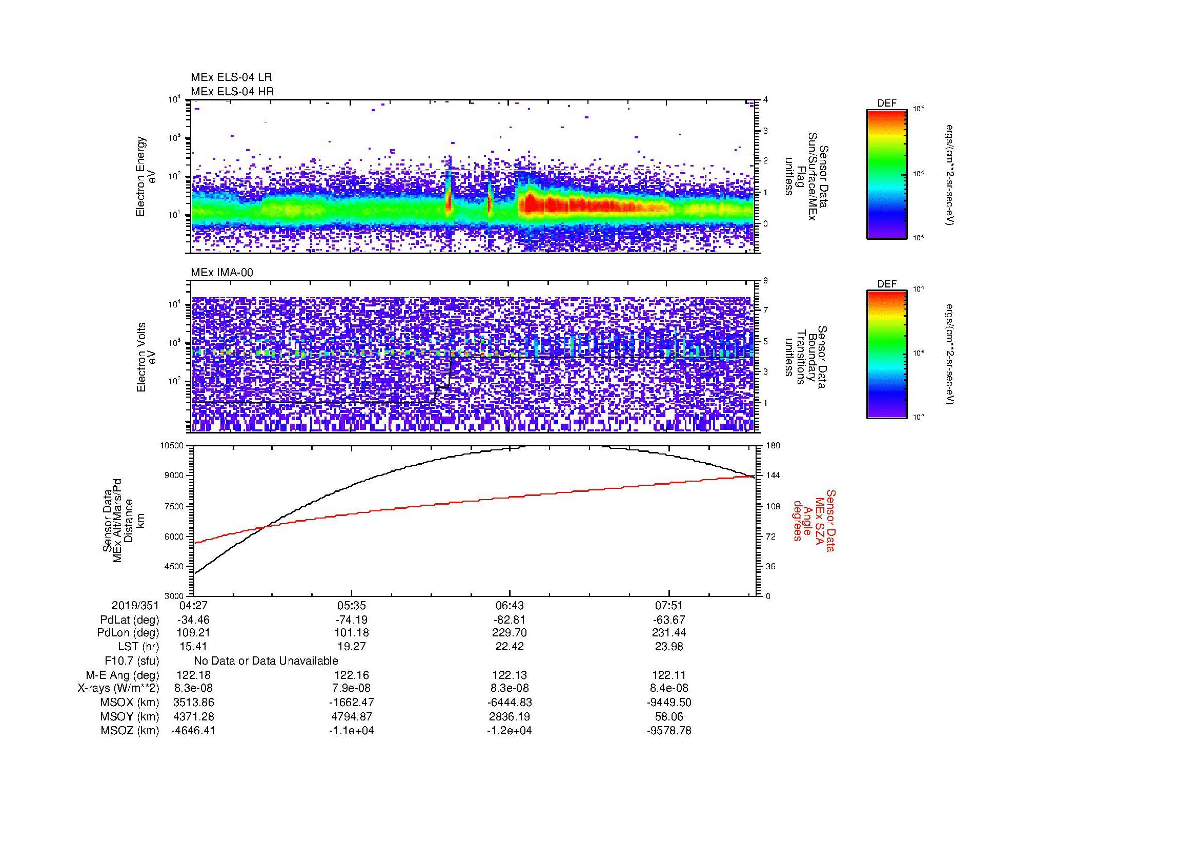SurveyImages/MAVion_MExBS_2019351_0427_2019351_0830_B_Quicklook_ELS04_IMA00.gif