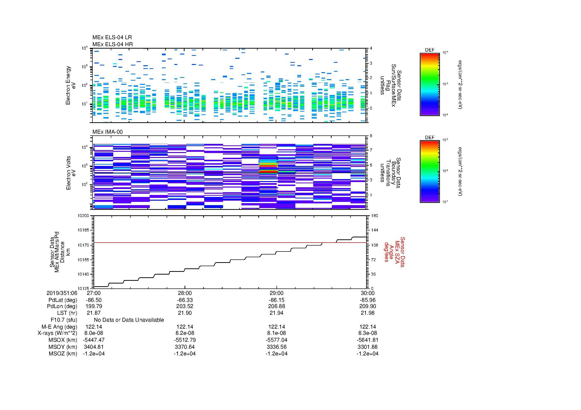 SurveyImages/MAVion_MExBS_2019351_0627_2019351_0630_C_Quicklook_ELS04_IMA00.gif