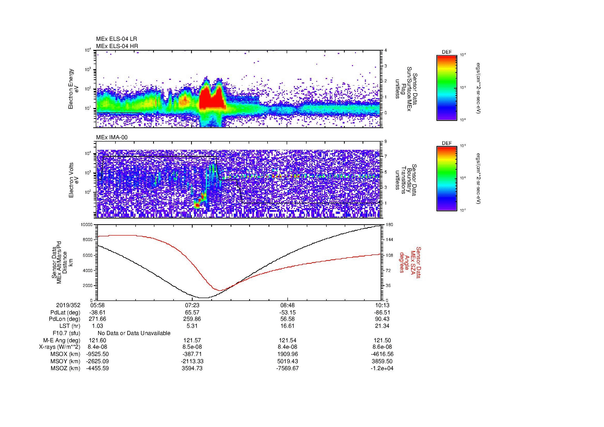 SurveyImages/MAVion_MExBS_2019352_0558_2019352_1013_B_Quicklook_ELS04_IMA00.gif