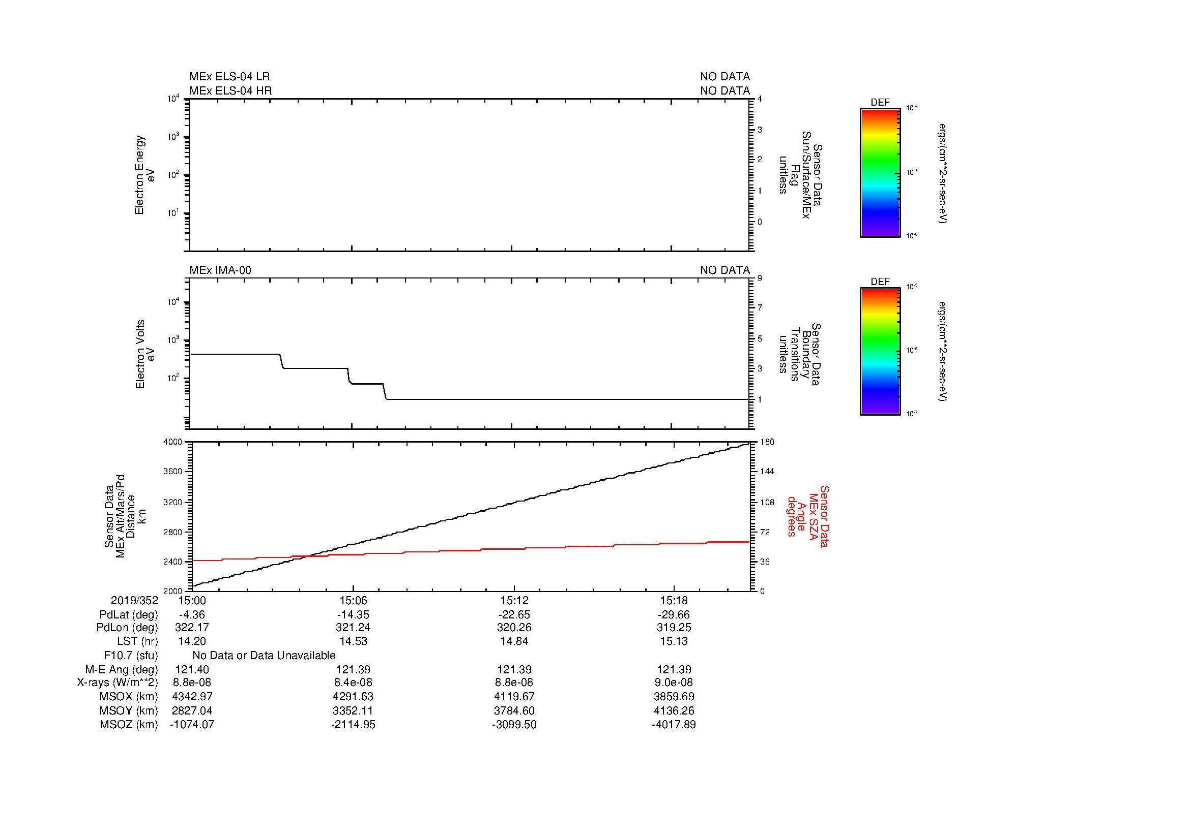 SurveyImages/MAVion_MExBS_2019352_1500_2019352_1521_C_Quicklook_ELS04_IMA00.gif