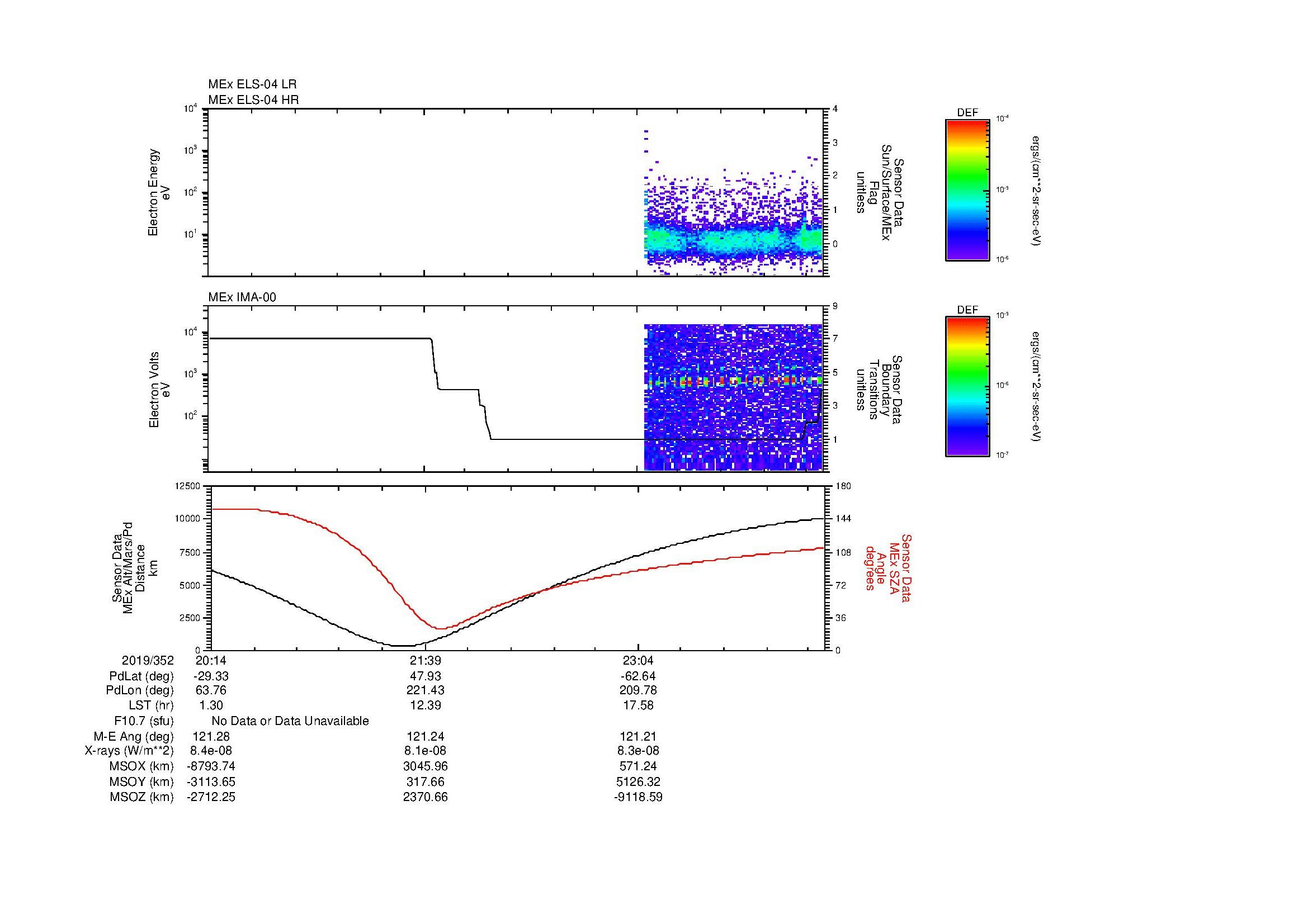 SurveyImages/MAVion_MExBS_2019352_2014_2019353_0020_B_Quicklook_ELS04_IMA00.gif