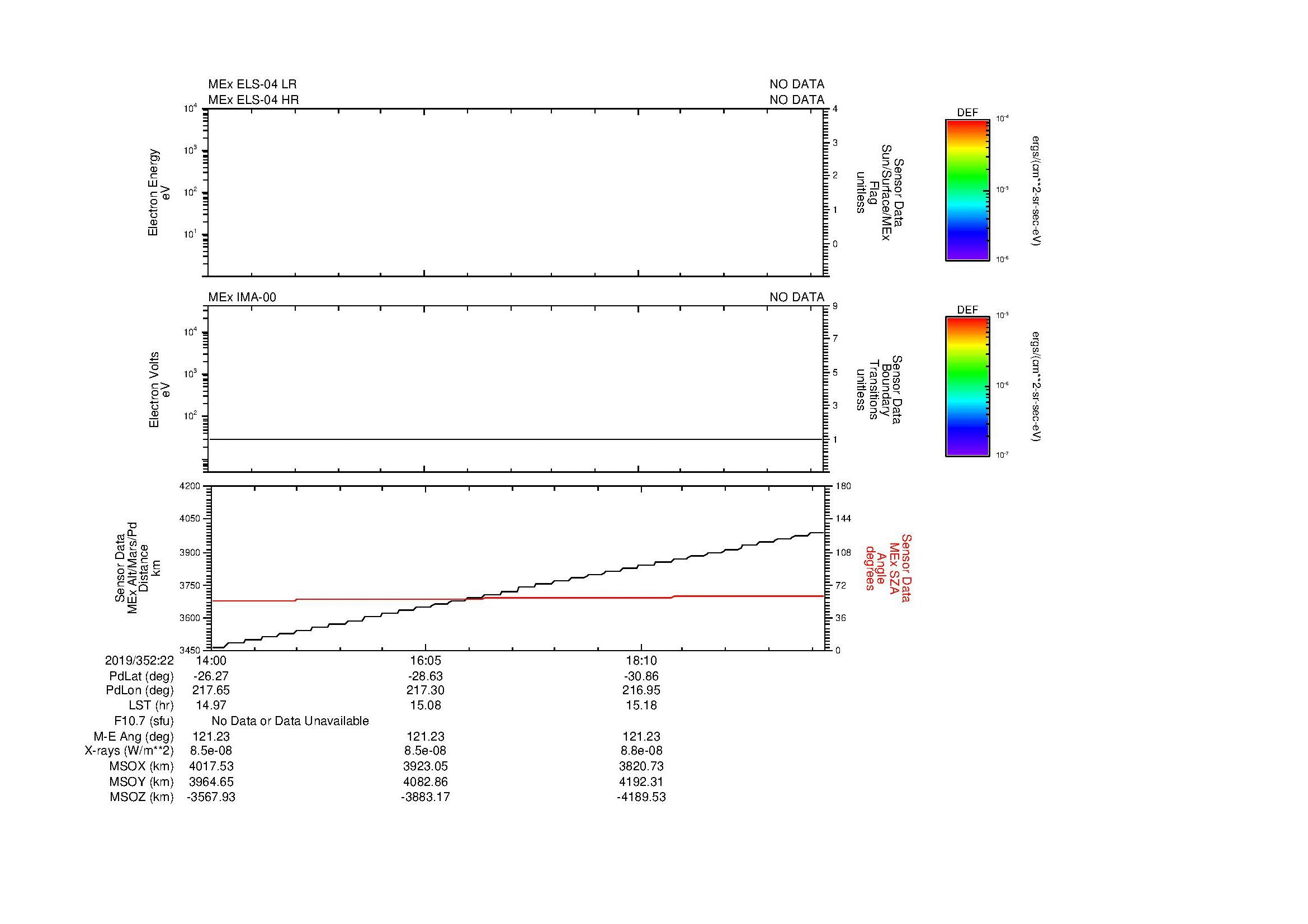 SurveyImages/MAVion_MExBS_2019352_2214_2019352_2220_C_Quicklook_ELS04_IMA00.gif