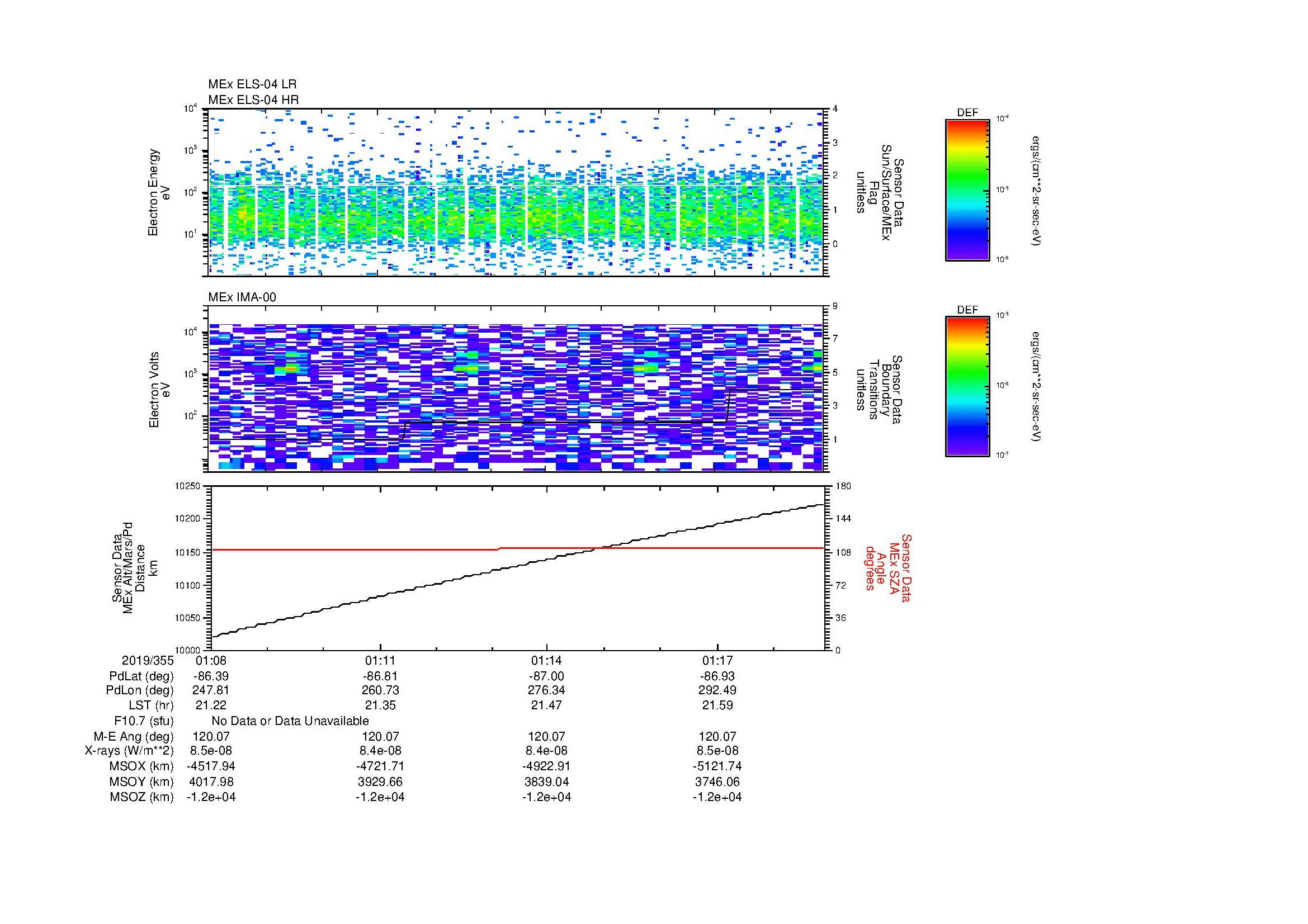 SurveyImages/MAVion_MExBS_2019355_0108_2019355_0119_C_Quicklook_ELS04_IMA00.gif