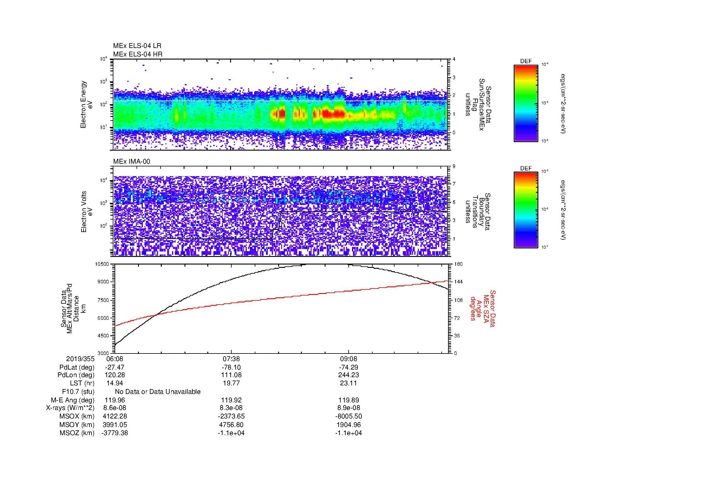 SurveyImages/MAVion_MExBS_2019355_0608_2019355_1027_B_Quicklook_ELS04_IMA00.gif