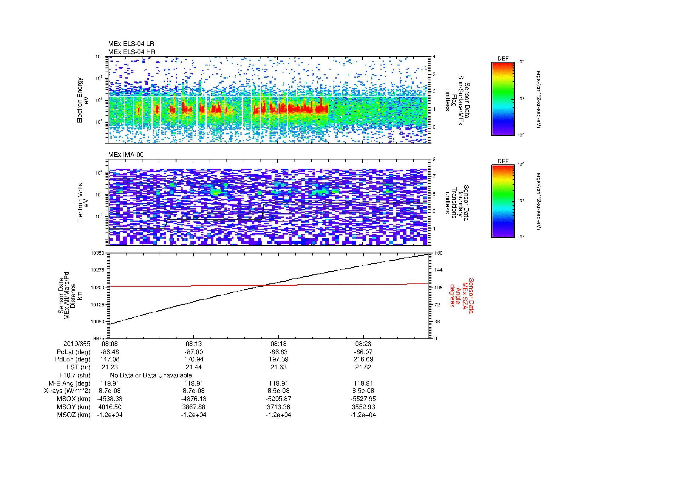 SurveyImages/MAVion_MExBS_2019355_0808_2019355_0827_C_Quicklook_ELS04_IMA00.gif