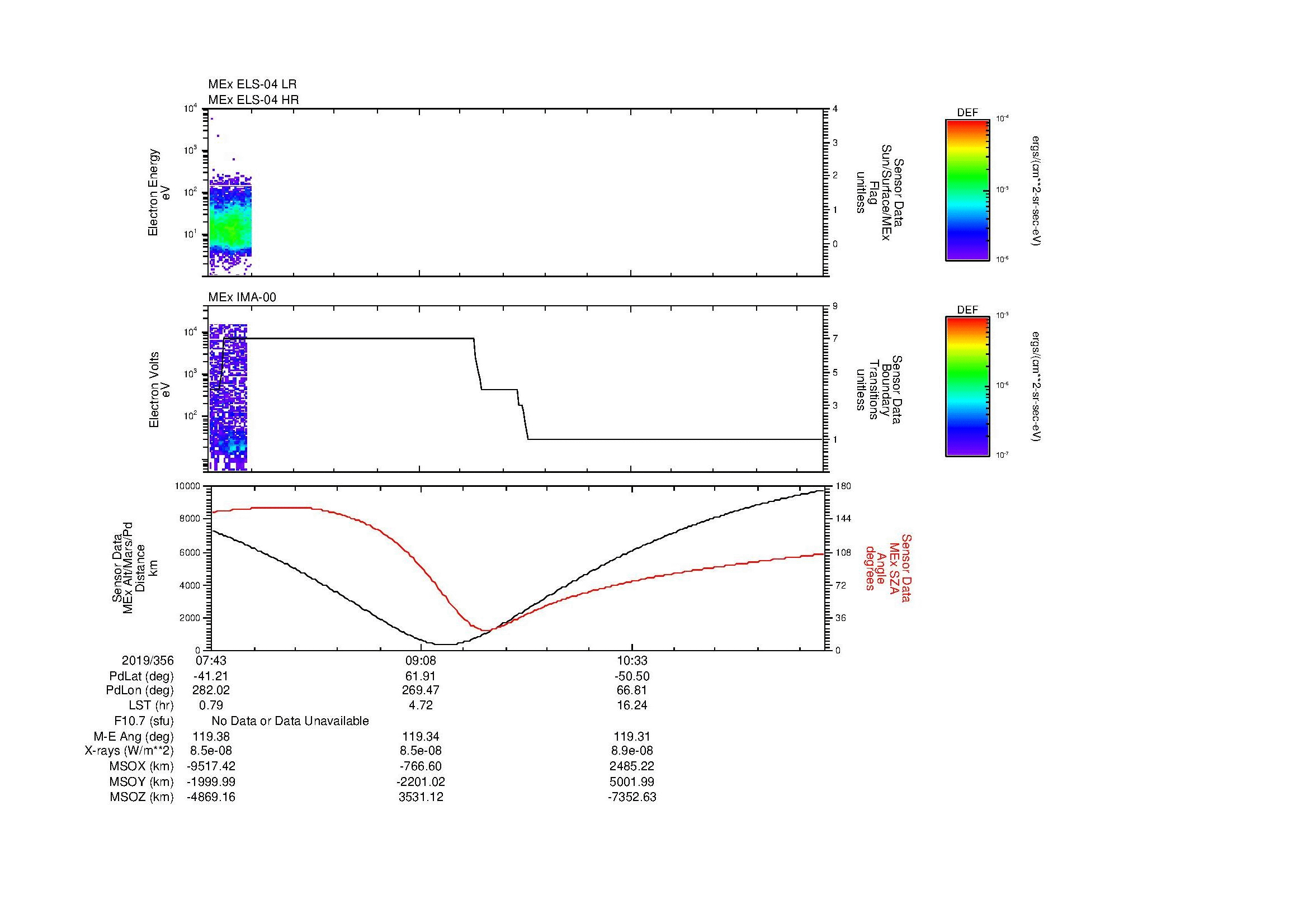 SurveyImages/MAVion_MExBS_2019356_0743_2019356_1153_B_Quicklook_ELS04_IMA00.gif