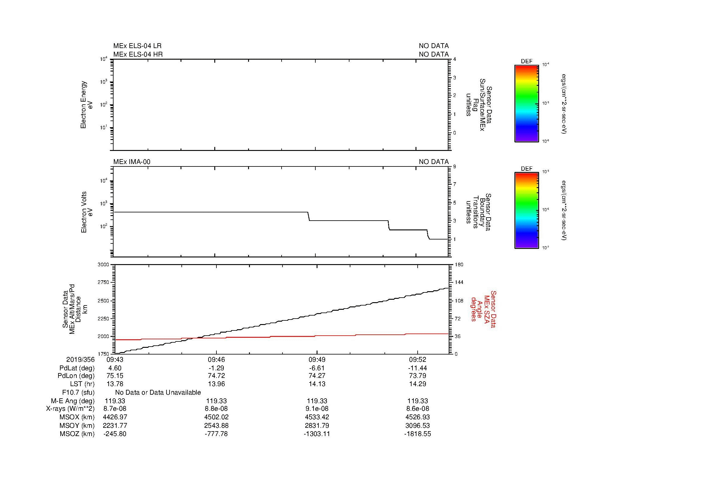 SurveyImages/MAVion_MExBS_2019356_0943_2019356_0953_C_Quicklook_ELS04_IMA00.gif