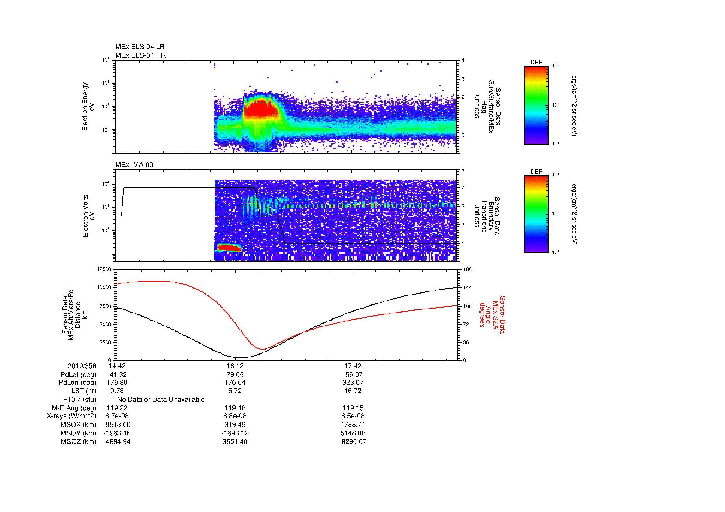 SurveyImages/MAVion_MExBS_2019356_1442_2019356_1904_B_Quicklook_ELS04_IMA00.gif