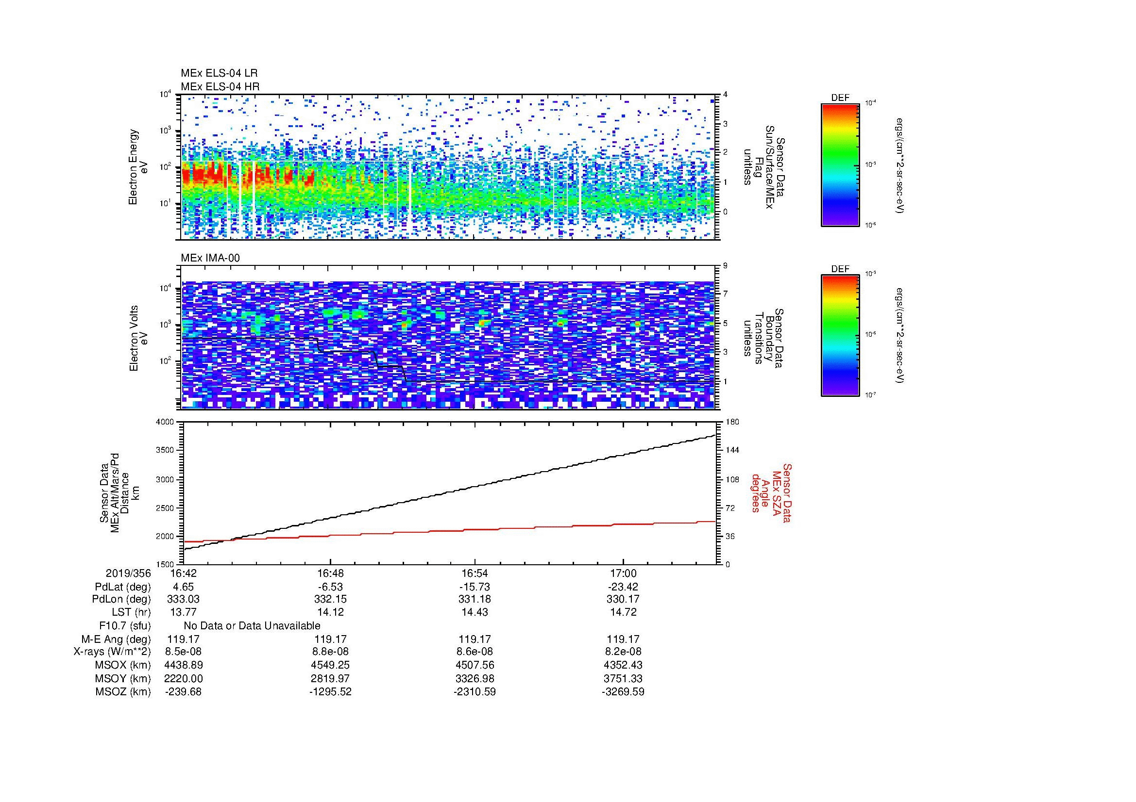 SurveyImages/MAVion_MExBS_2019356_1642_2019356_1704_C_Quicklook_ELS04_IMA00.gif