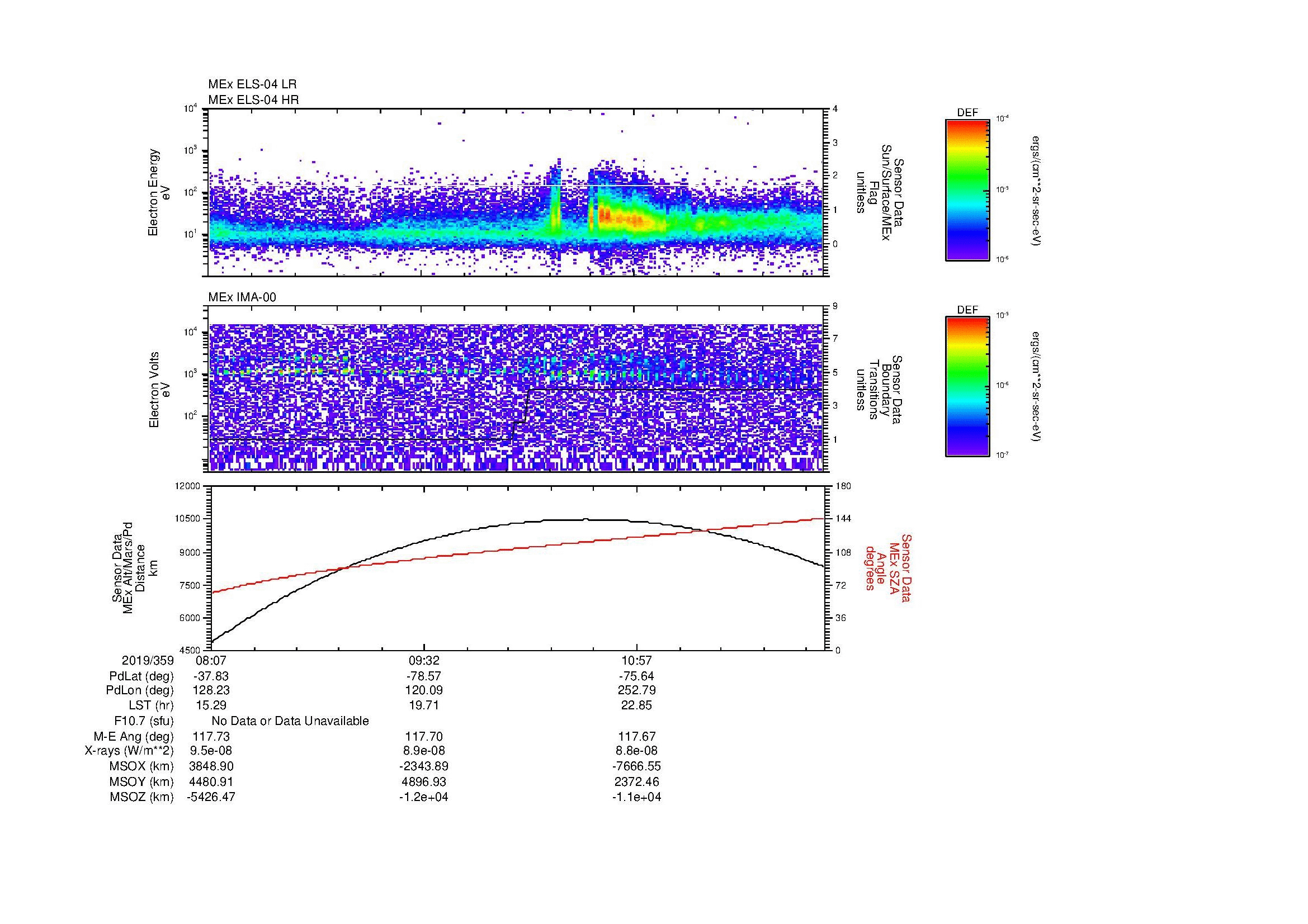 SurveyImages/MAVion_MExBS_2019359_0807_2019359_1214_B_Quicklook_ELS04_IMA00.gif