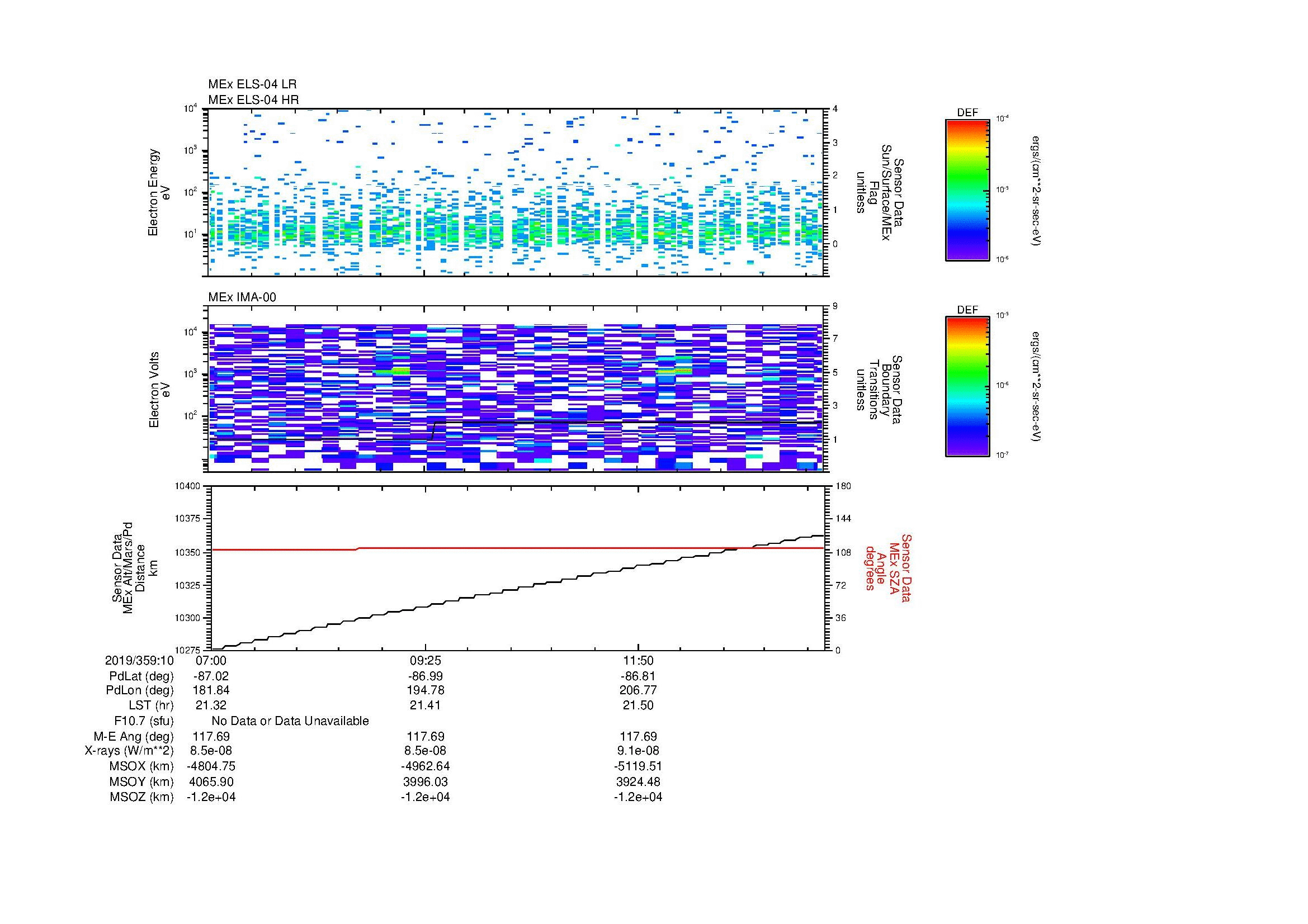 SurveyImages/MAVion_MExBS_2019359_1007_2019359_1014_C_Quicklook_ELS04_IMA00.gif