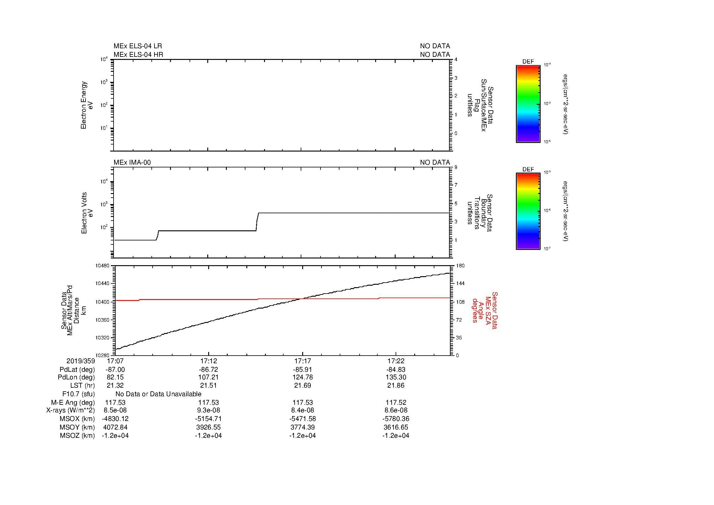 SurveyImages/MAVion_MExBS_2019359_1707_2019359_1725_C_Quicklook_ELS04_IMA00.gif