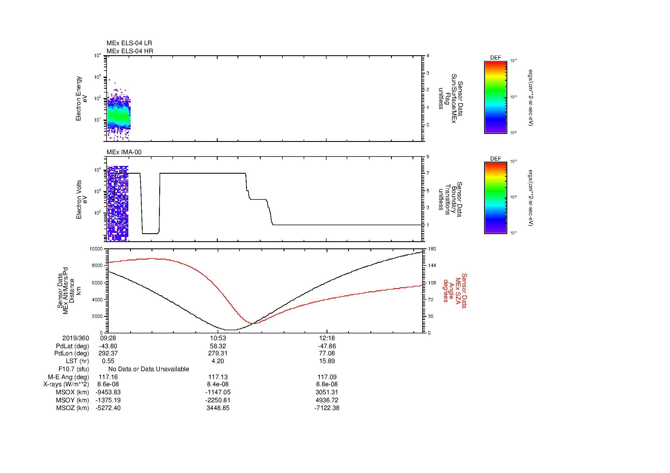 SurveyImages/MAVion_MExBS_2019360_0928_2019360_1334_B_Quicklook_ELS04_IMA00.gif