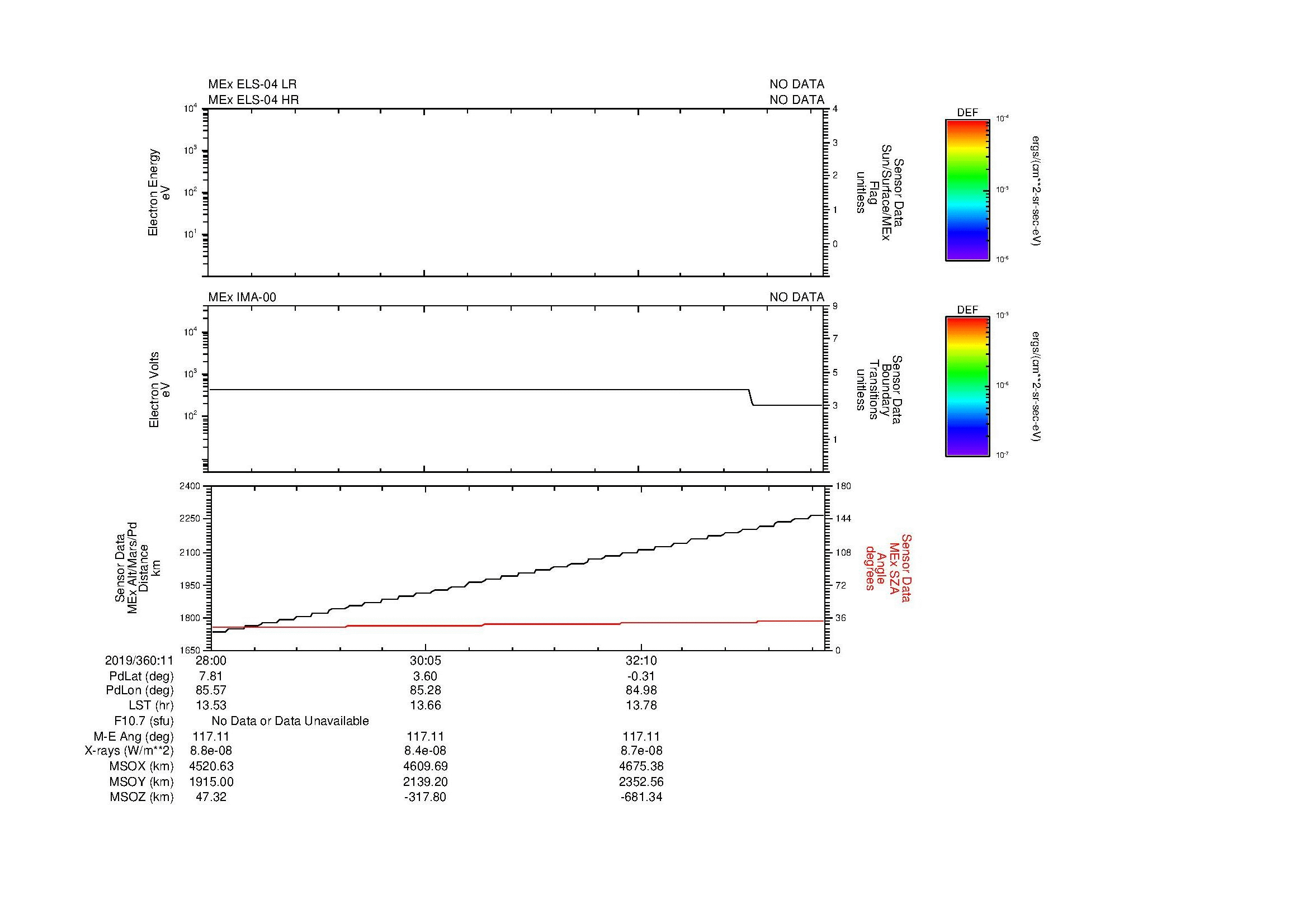 SurveyImages/MAVion_MExBS_2019360_1128_2019360_1134_C_Quicklook_ELS04_IMA00.gif