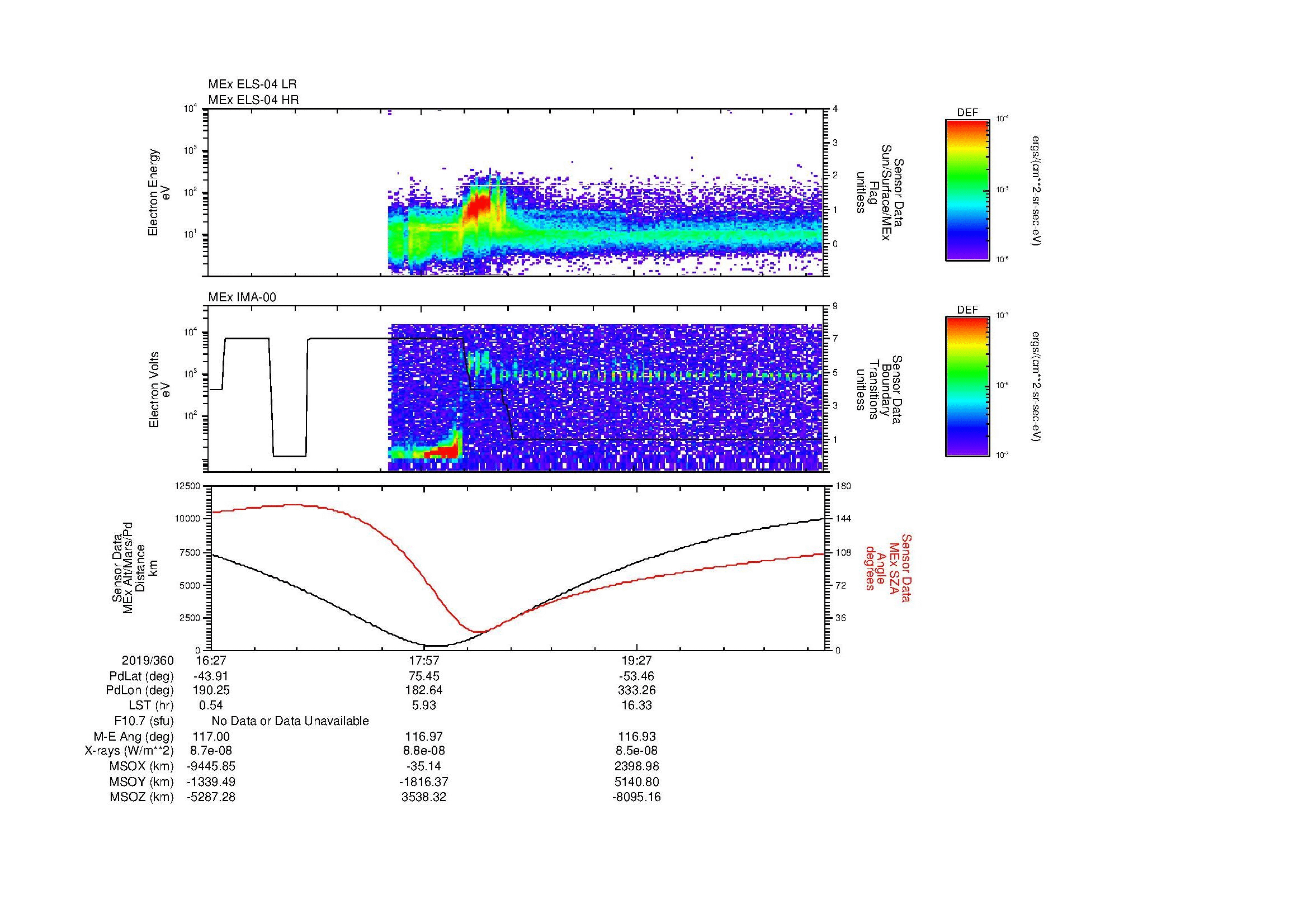 SurveyImages/MAVion_MExBS_2019360_1627_2019360_2048_B_Quicklook_ELS04_IMA00.gif