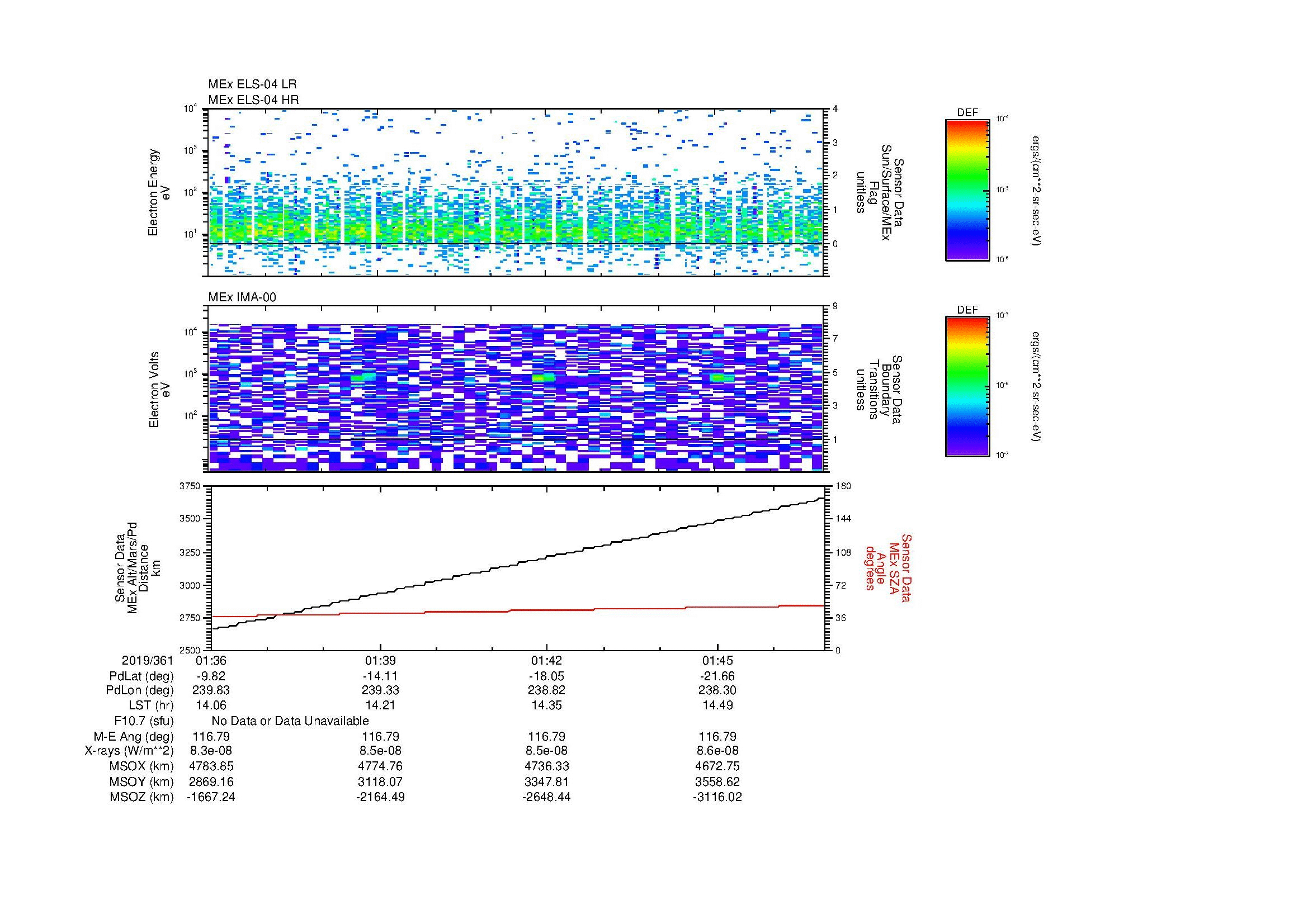 SurveyImages/MAVion_MExBS_2019361_0136_2019361_0147_C_Quicklook_ELS04_IMA00.gif