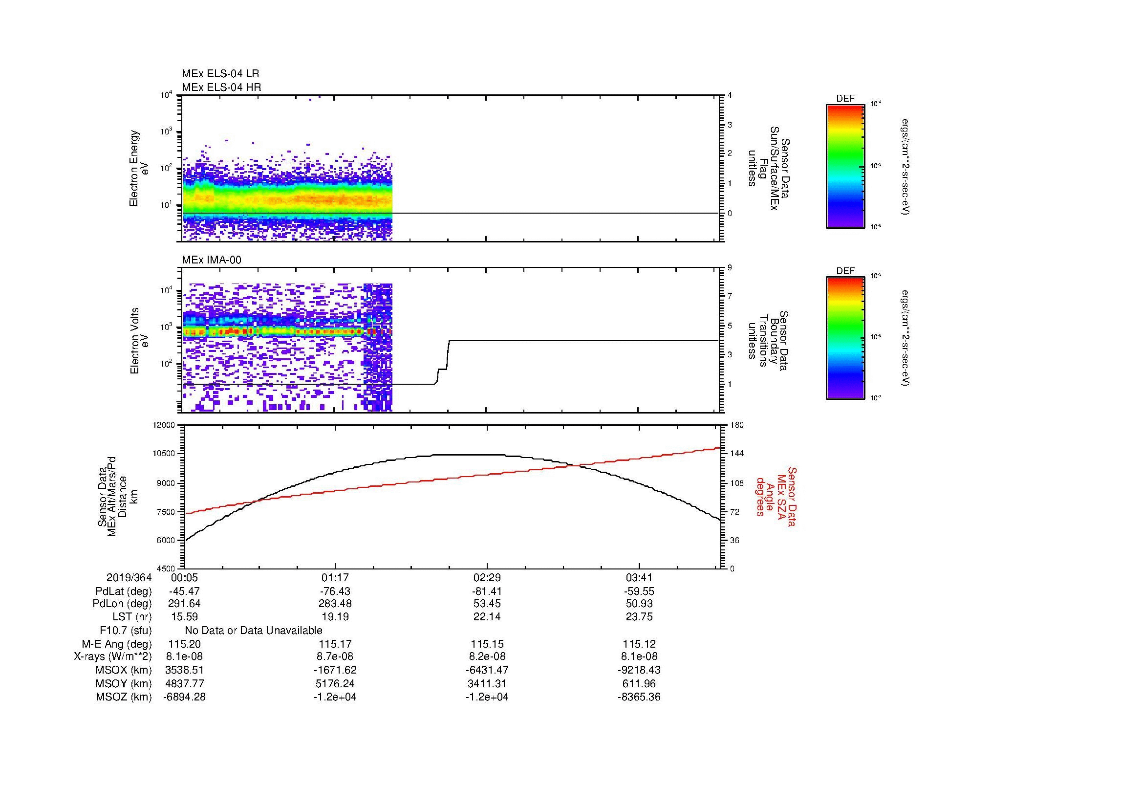 SurveyImages/MAVion_MExBS_2019364_0005_2019364_0421_B_Quicklook_ELS04_IMA00.gif