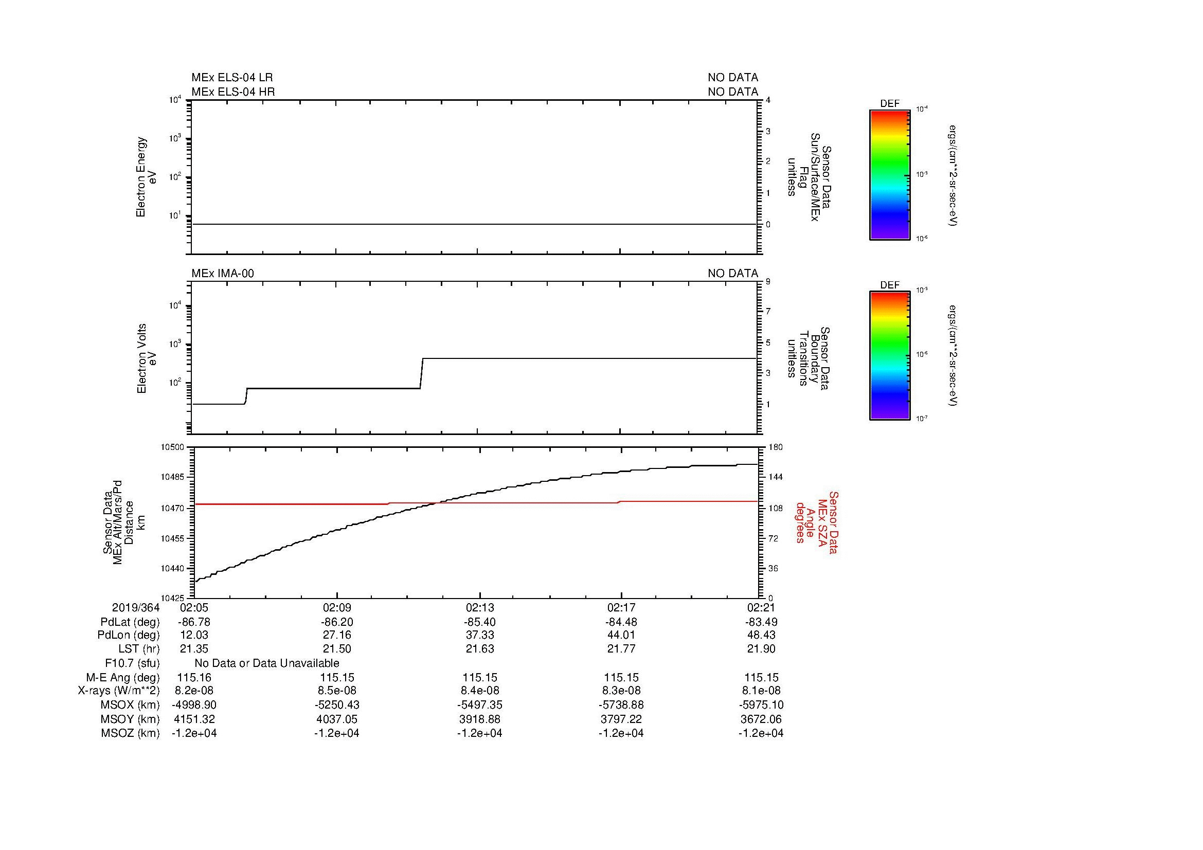 SurveyImages/MAVion_MExBS_2019364_0205_2019364_0221_C_Quicklook_ELS04_IMA00.gif