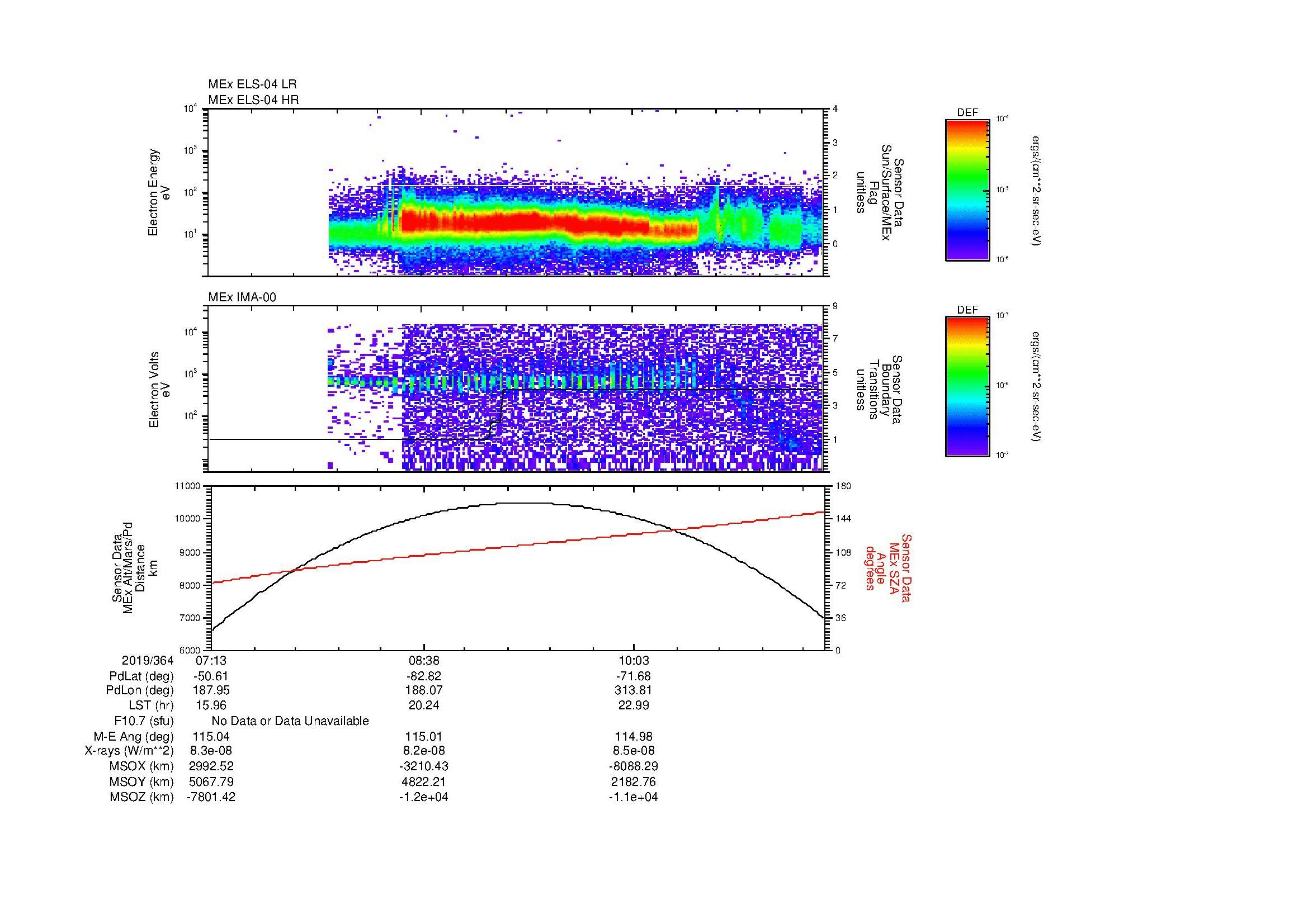 SurveyImages/MAVion_MExBS_2019364_0713_2019364_1121_B_Quicklook_ELS04_IMA00.gif