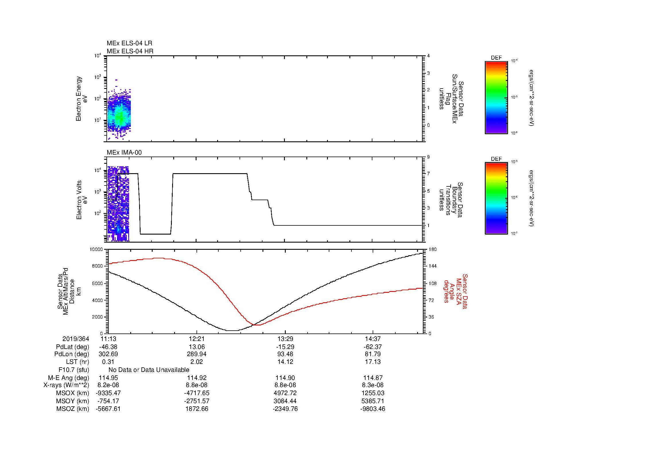 SurveyImages/MAVion_MExBS_2019364_1113_2019364_1517_B_Quicklook_ELS04_IMA00.gif