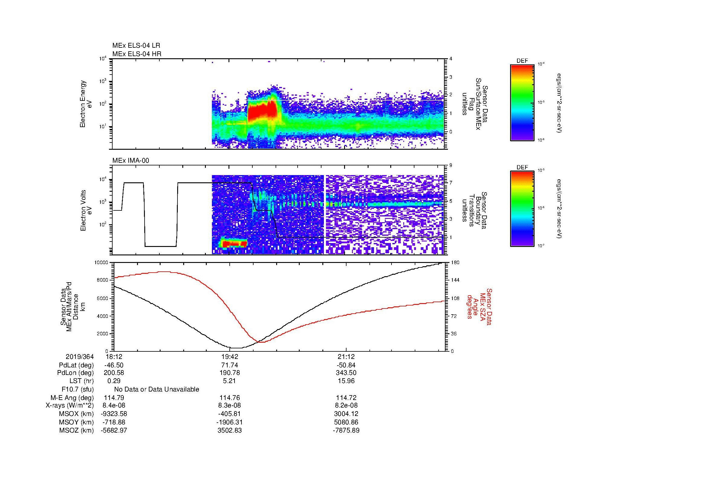 SurveyImages/MAVion_MExBS_2019364_1812_2019364_2231_B_Quicklook_ELS04_IMA00.gif
