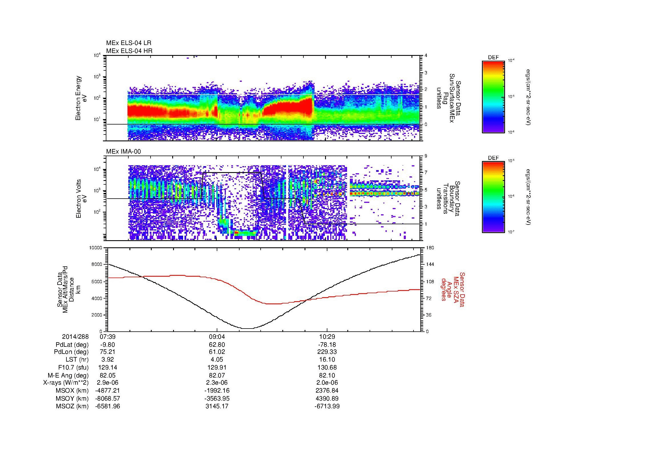 SurveyImages/MAVion_MExMPB_2014288_0739_2014288_1144_B_Quicklook_ELS04_IMA00.gif