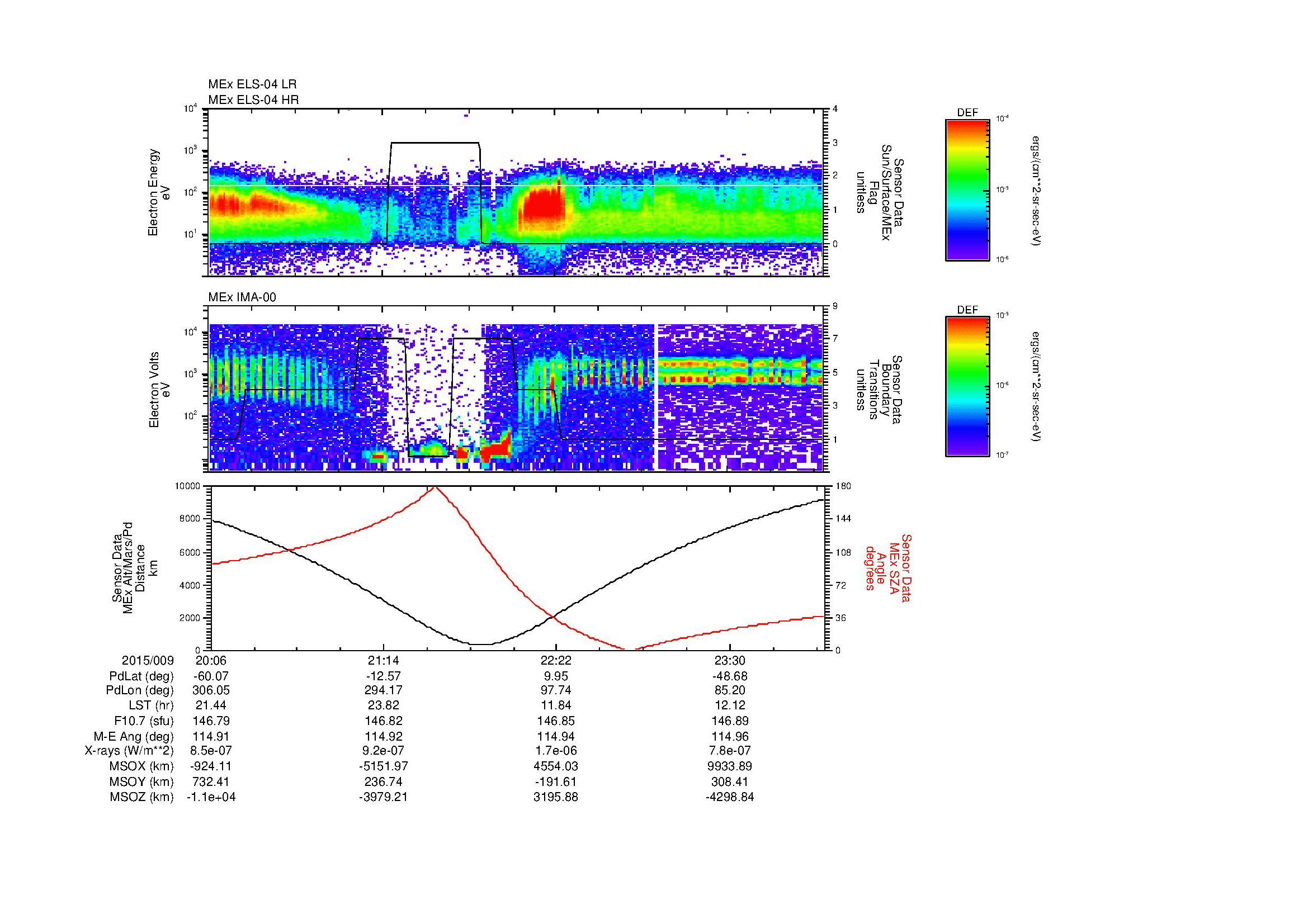 SurveyImages/MAVion_MExMPB_2015009_2006_2015010_0009_B_Quicklook_ELS04_IMA00.gif