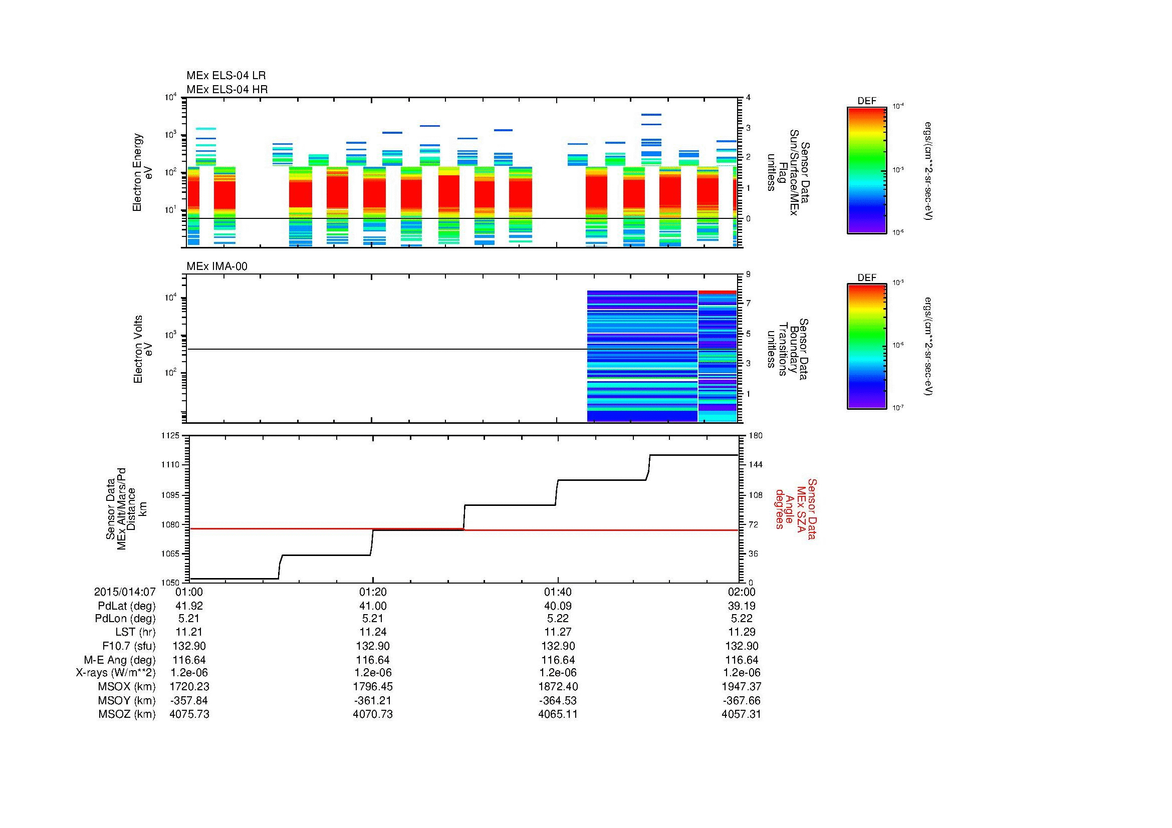 SurveyImages/MAVion_MExMPB_2015014_0701_2015014_0702_C_Quicklook_ELS04_IMA00.gif